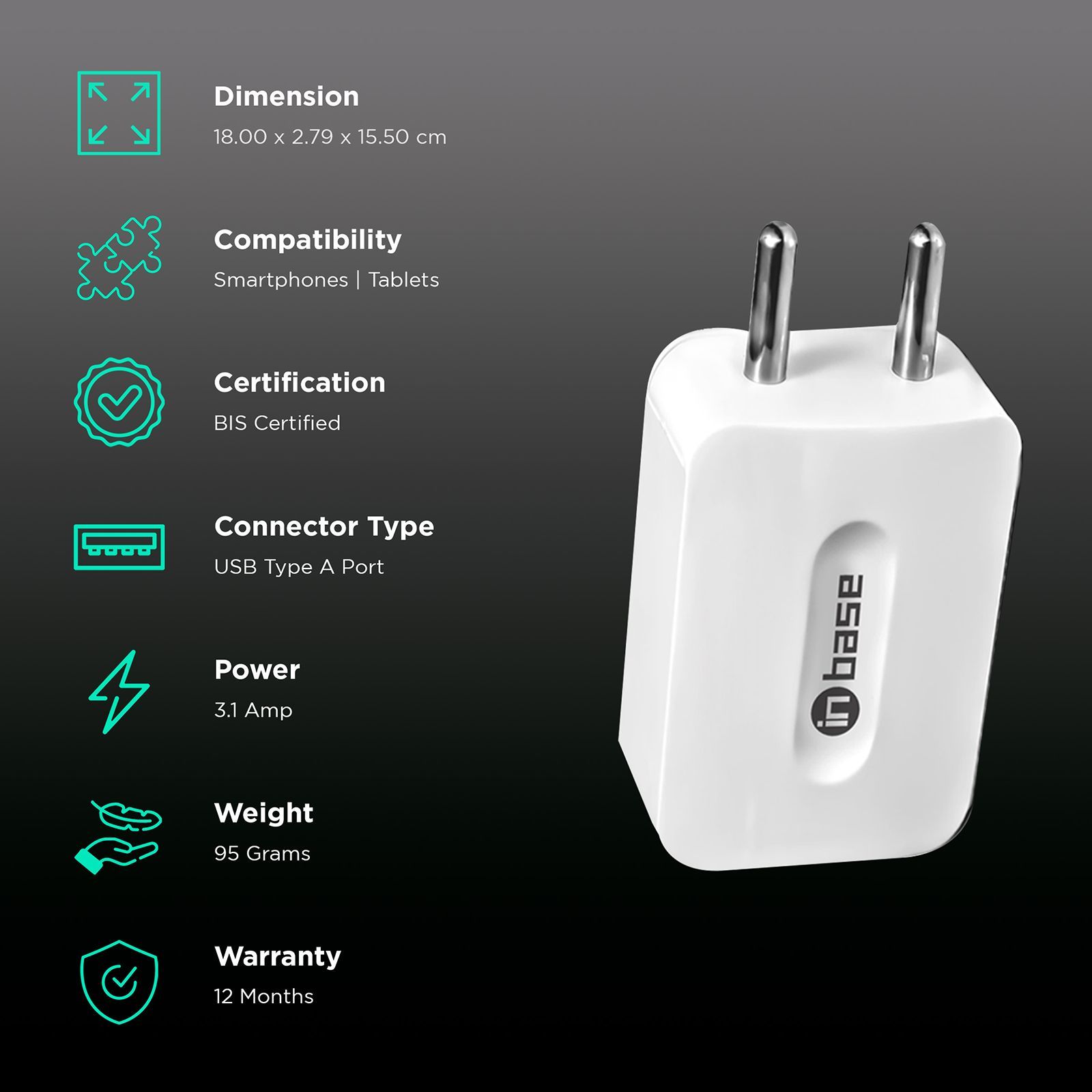 in base USB 2-Port Fast Charger (Type A to Micro USB , Multiple Protection, White)_2