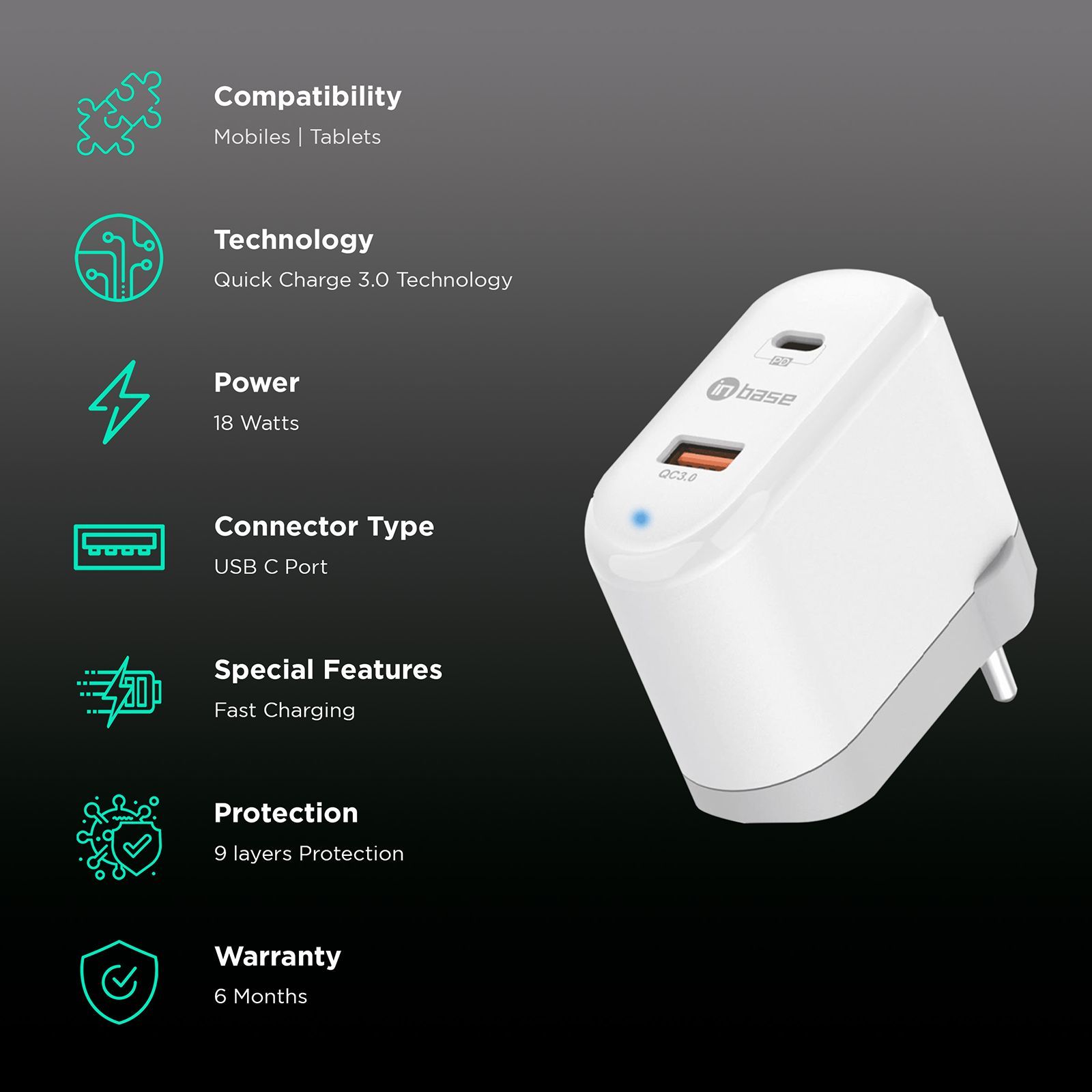 in base 18W Type C Fast Charger (Adapter Only, Quick Charge 3.0, White)_2