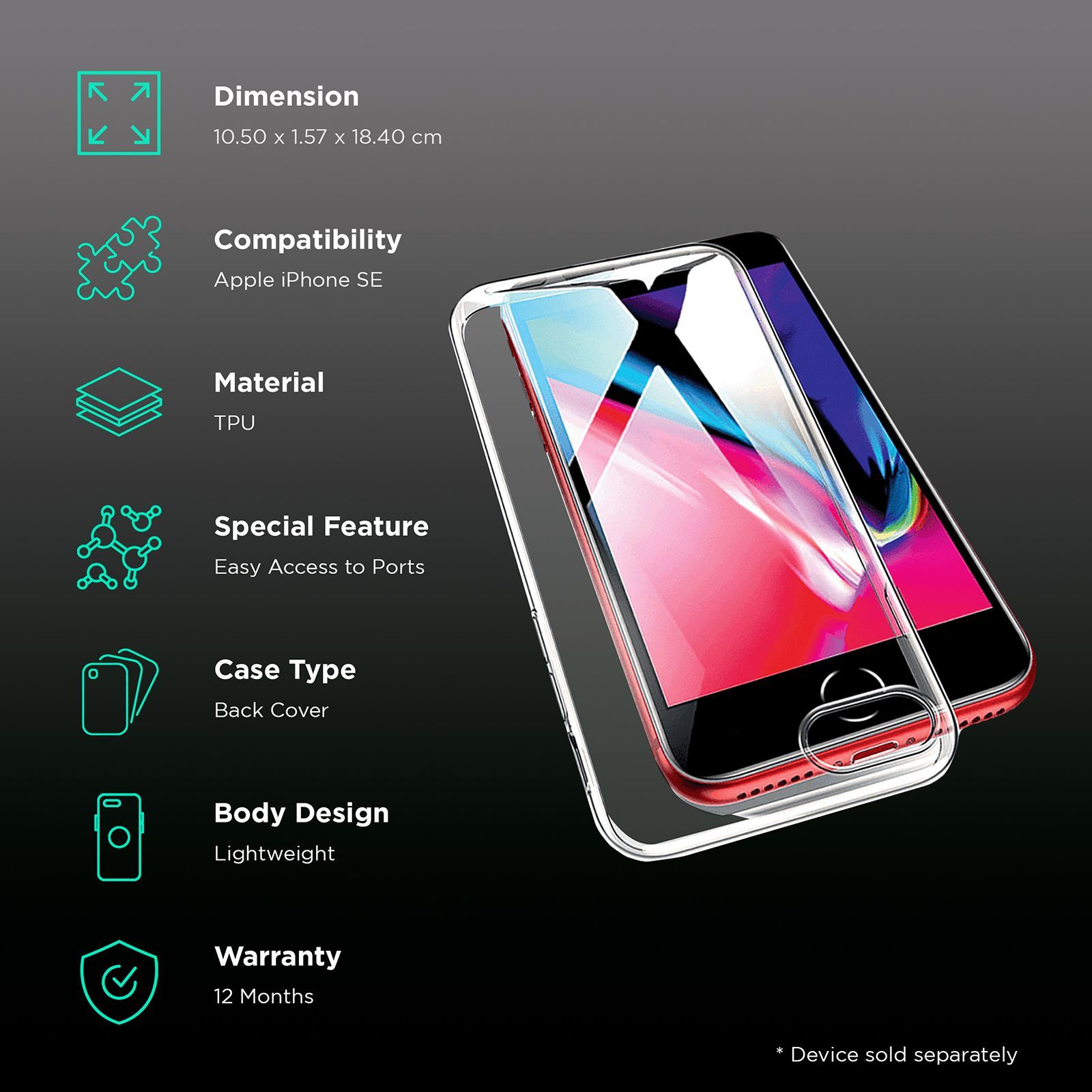 in base Ultra Slim TPU Back Cover for Apple iPhone SE (Camera Protection, Clear)_2