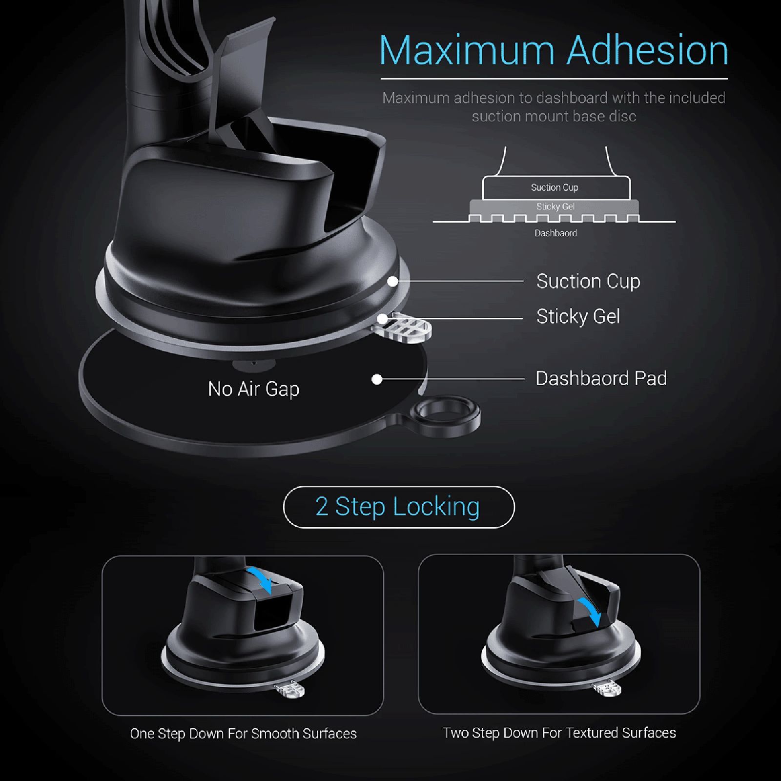 SKYVIK Truhold Dashboard Magnetic Mobile Holder (Car, CM-DM01, Black)_6