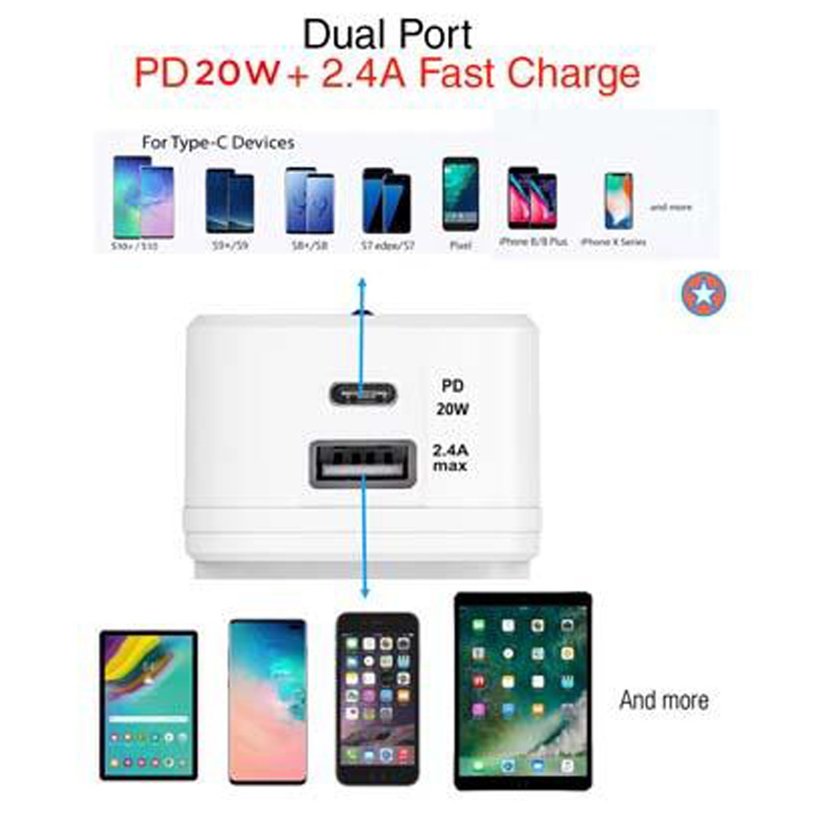 stuffcool Celox2 20W Type A & Type C 2-Port Fast Wall Charger (Adapter Only, BIS Certified, White)_7