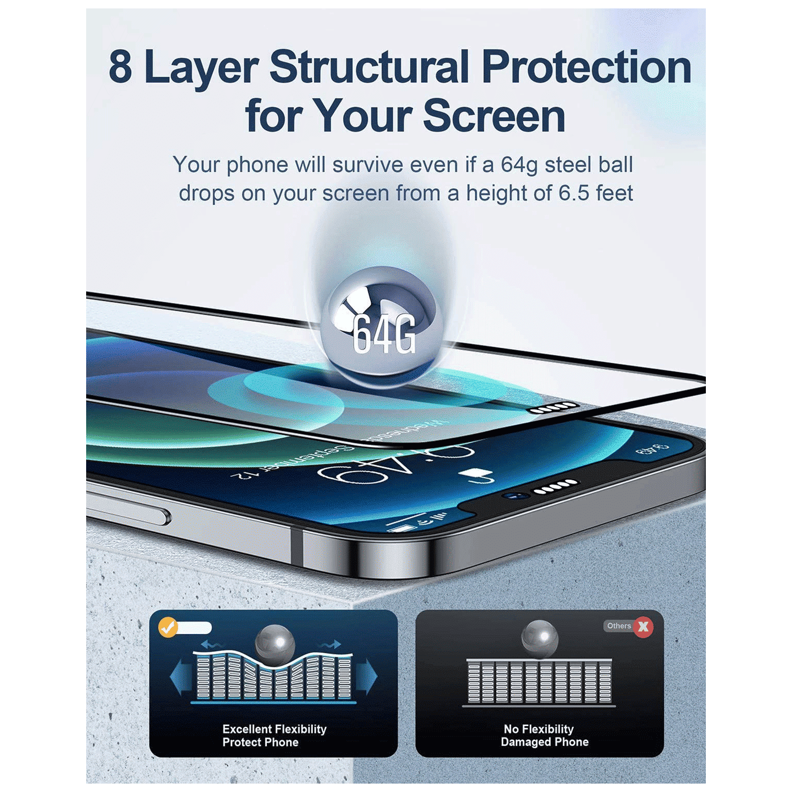 Dr. Vaku Dustfilter 3D Screen Protector For Apple iPhone 12 and iPhone 12 Pro (9H Hardness) Dr. Vaku Dustfilter 3D Screen Protector For Apple iPhone 12 and iPhone 12 Pro (9H Hardness)_4