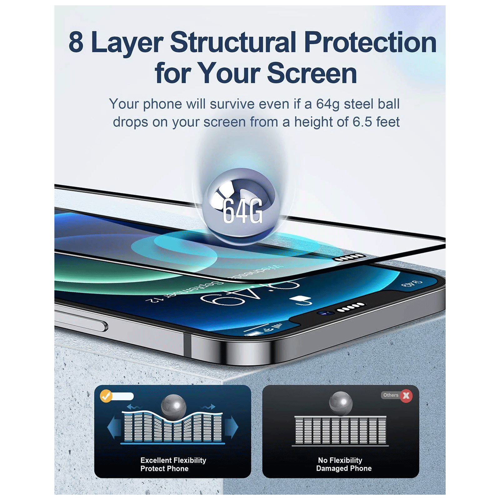 Dr. Vaku Dustfilter 3D Screen Protector For Apple iPhone 12 Pro Max (9H Hardness) Dr. Vaku Dustfilter 3D Screen Protector For Apple iPhone 12 Pro Max (9H Hardness)_5