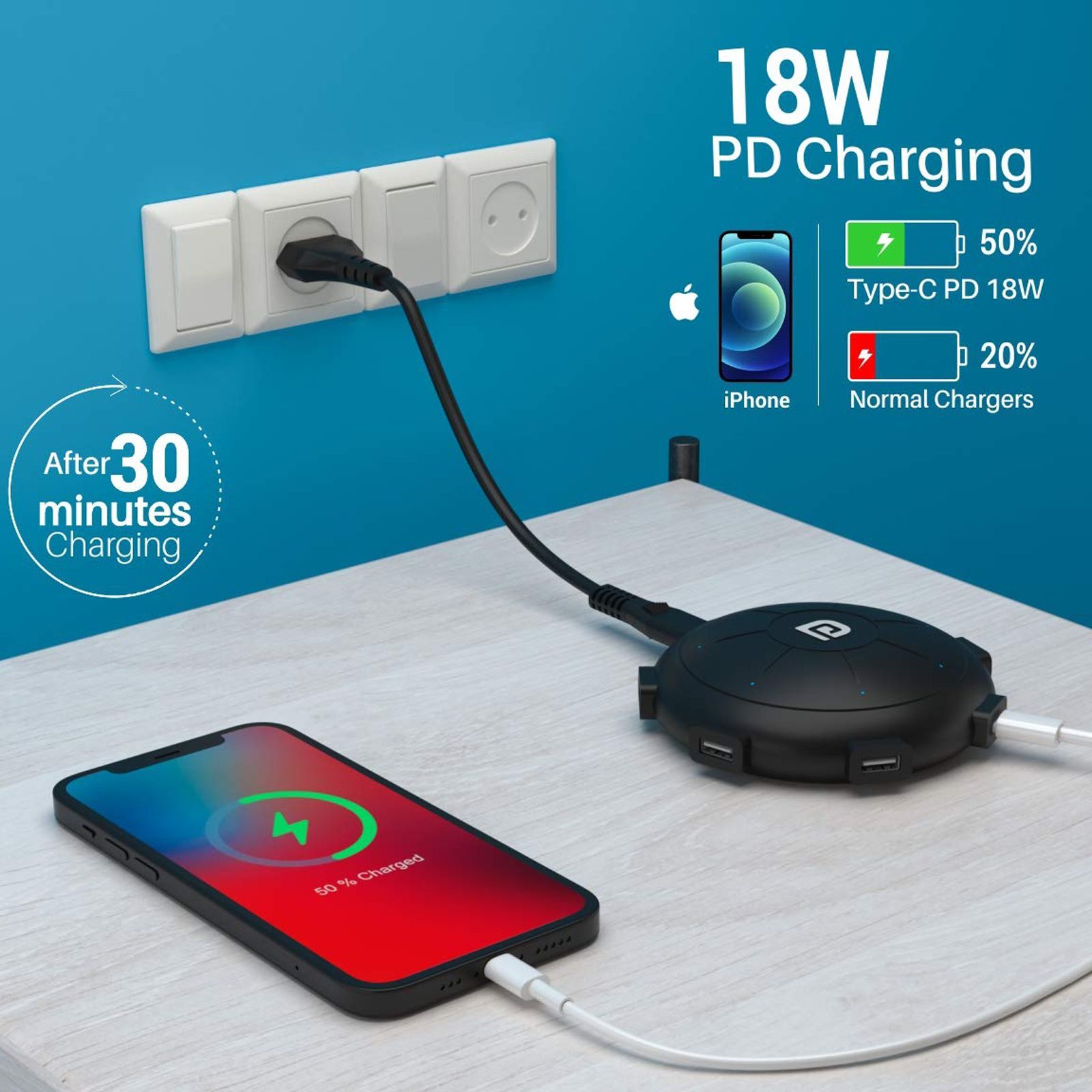 PORTRONICS UFO Pro 60W Type A and Type C 6-Port Fast Charger (Adapter Only, Fast Charging Capability, Black)_13
