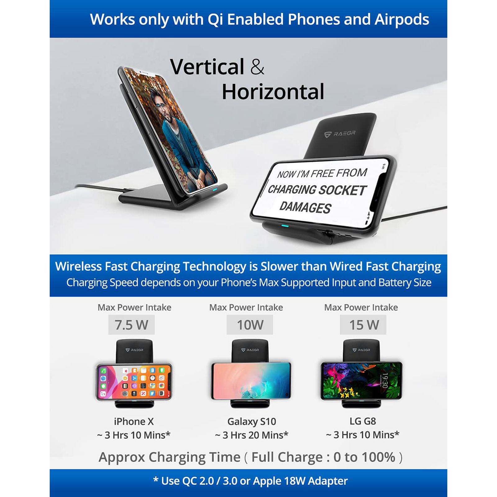 RAEGR Arc 700 15W Wireless Charger for iOS and Android (Qi Certified, Over Voltage Protection, Black) RAEGR Arc 700 15W Wireless Charger for iOS and Android (Qi Certified, Over Voltage Protection, Black)_8