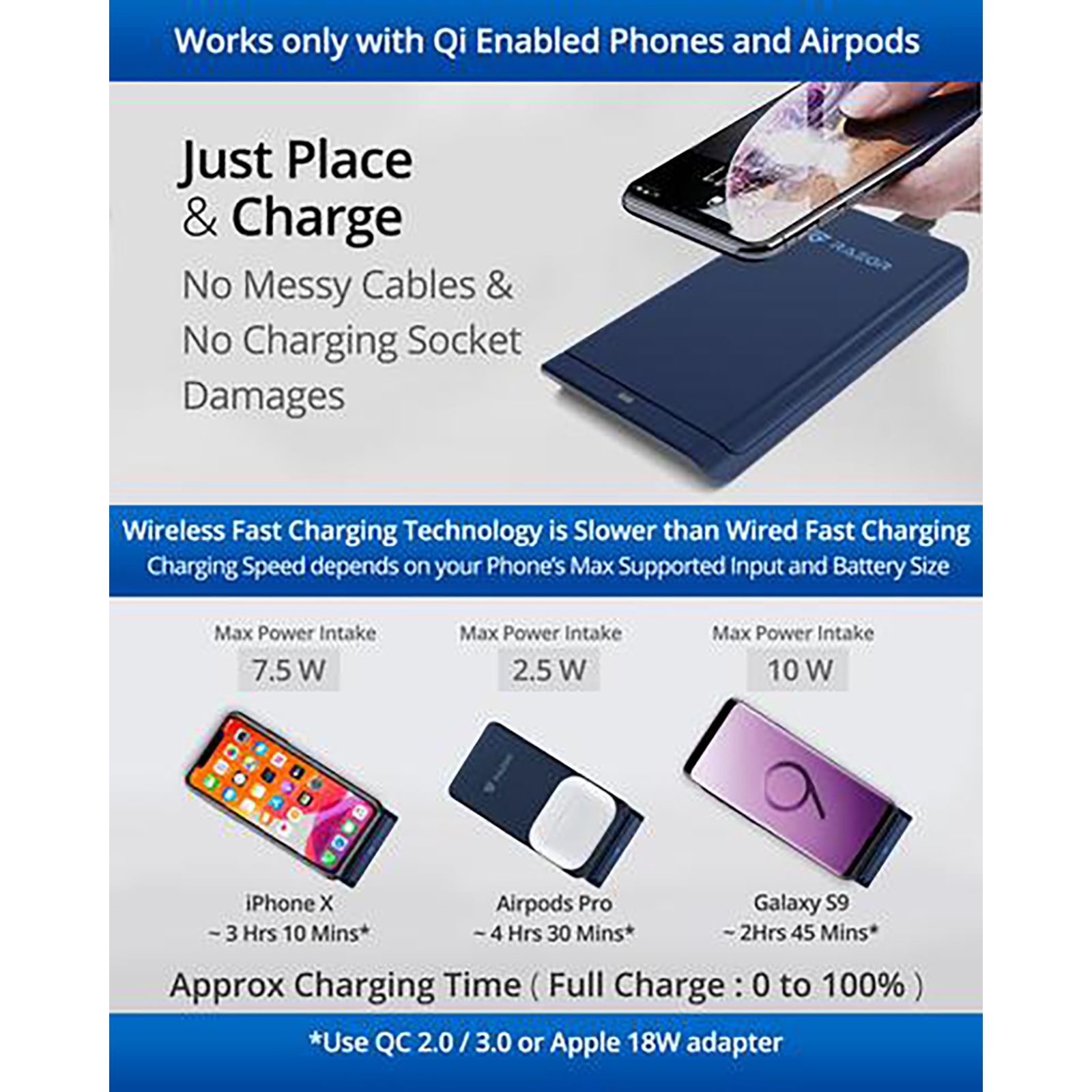 RAEGR Arc 1100 10W Wireless Charger for iOS and Android (Qi Certified, Over Voltage Protection, Navy)_8