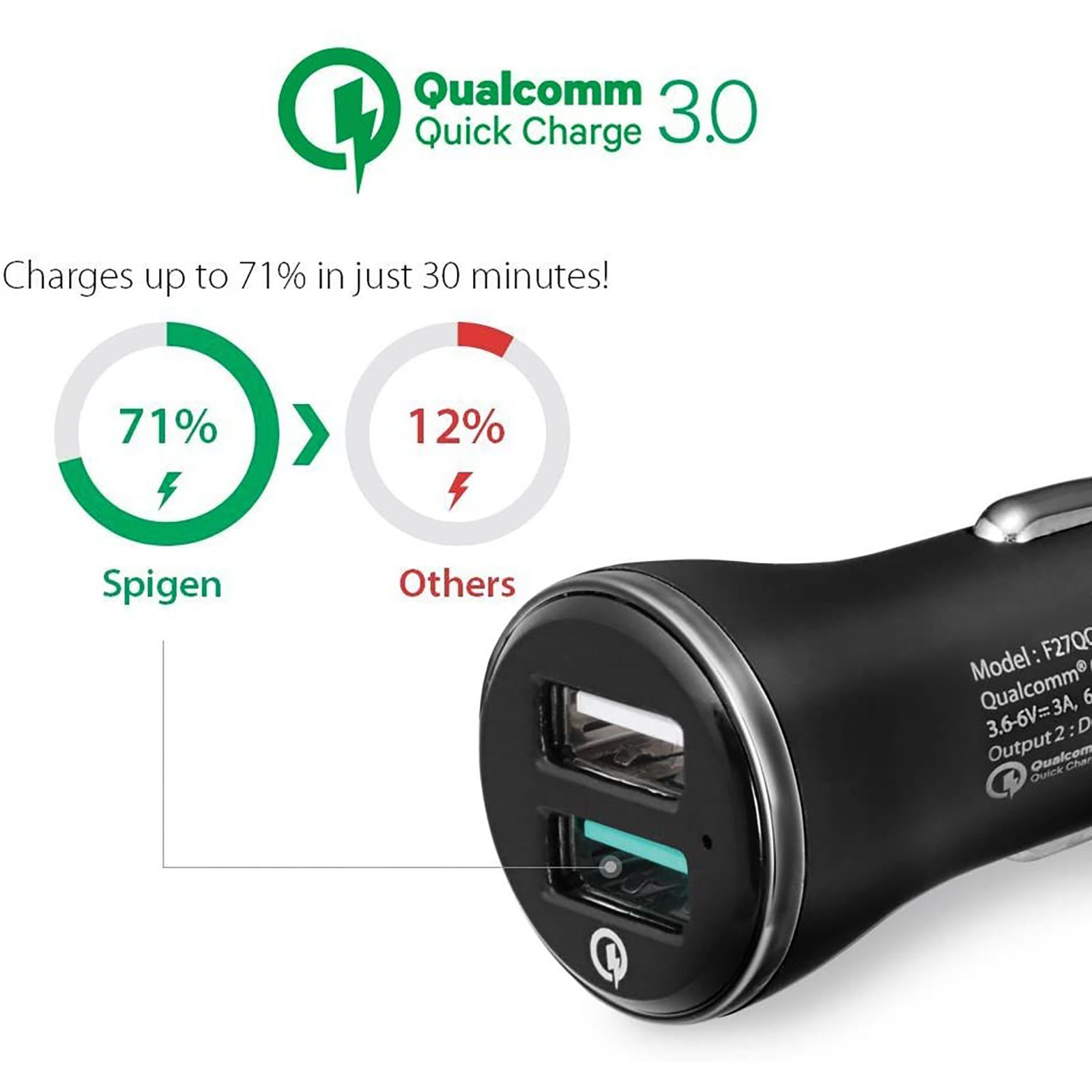 spigen 30 Watts 2 USB Ports Car Charging Adapter (Safe Charging, 000CG20643, Black) spigen 30 Watts 2 USB Ports Car Charging Adapter (Safe Charging, 000CG20643, Black)_11