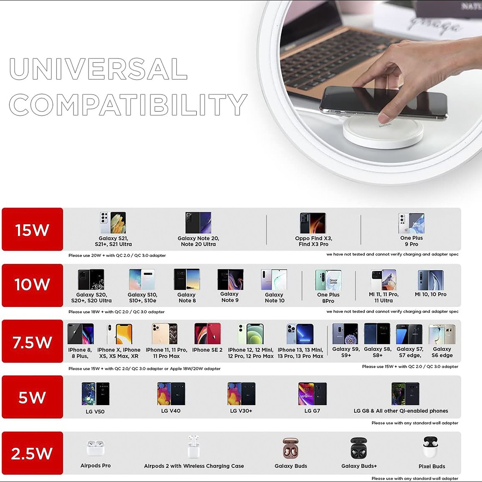 SanDisk Ixpand 15W Wireless Charger for iOS, Android, Earbuds (Qi Certified, Temprature Control Technology, White)_11