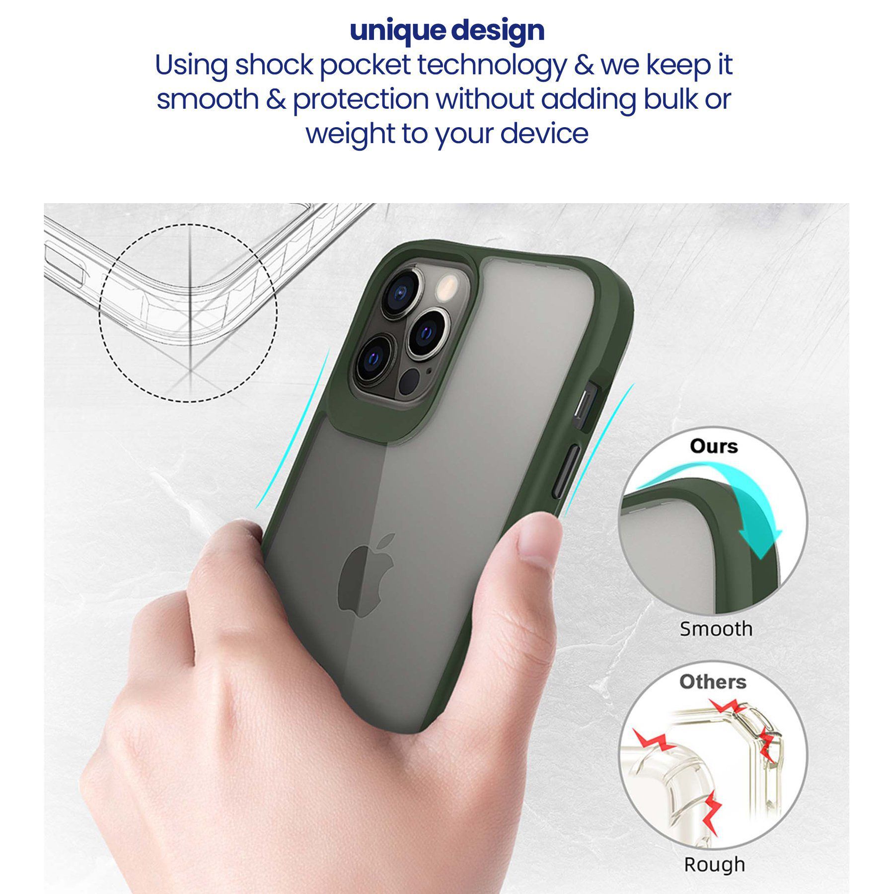 stuffcool Aktion TPU Back Cover for Apple iPhone 13 Pro (Shock Pocket Technology, Green)_8