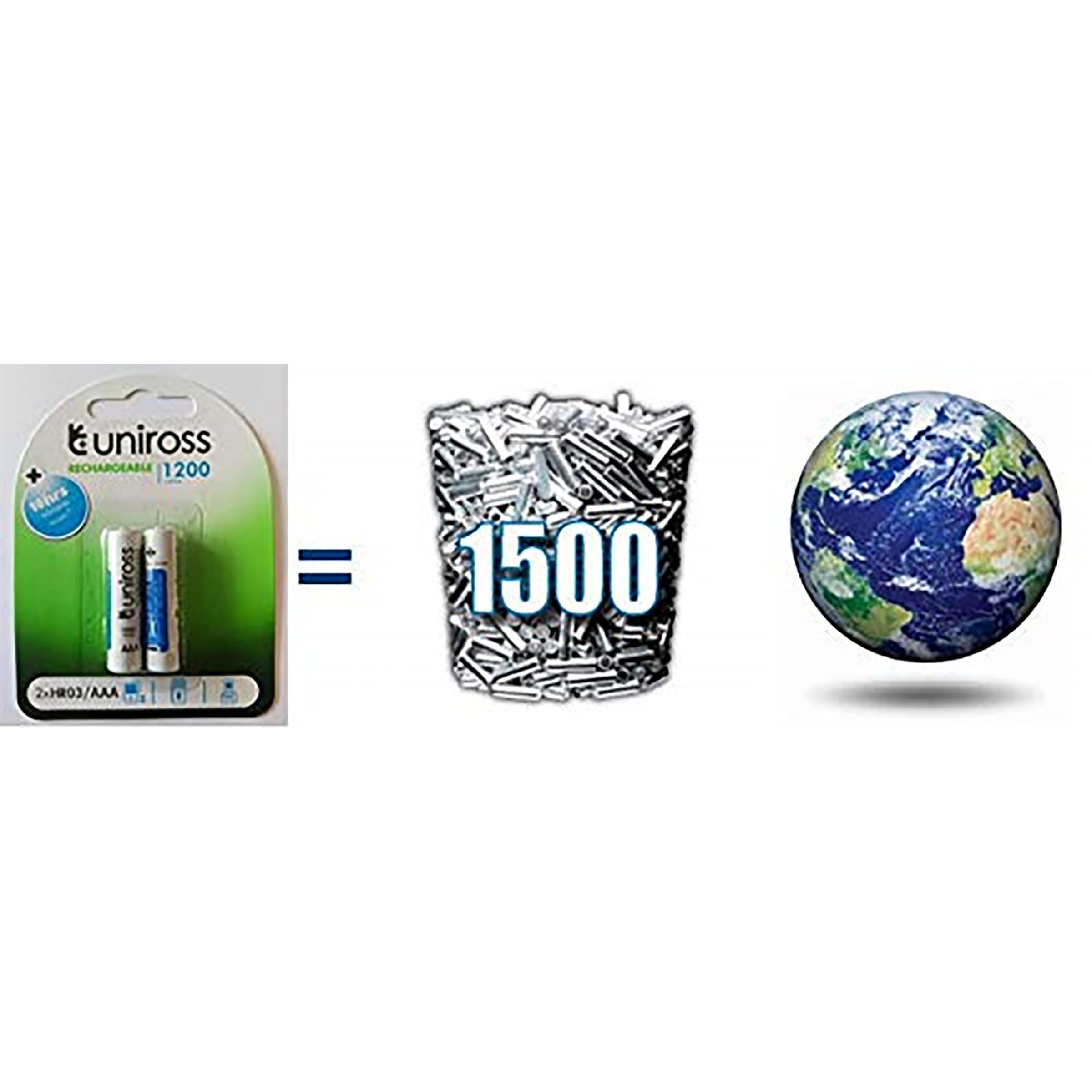 uniross Fratelli 1200 mAh Alkaline AAA Rechargeable Battery (Pack Of 2) uniross Fratelli 1200 mAh Alkaline AAA Rechargeable Battery (Pack Of 2)_7