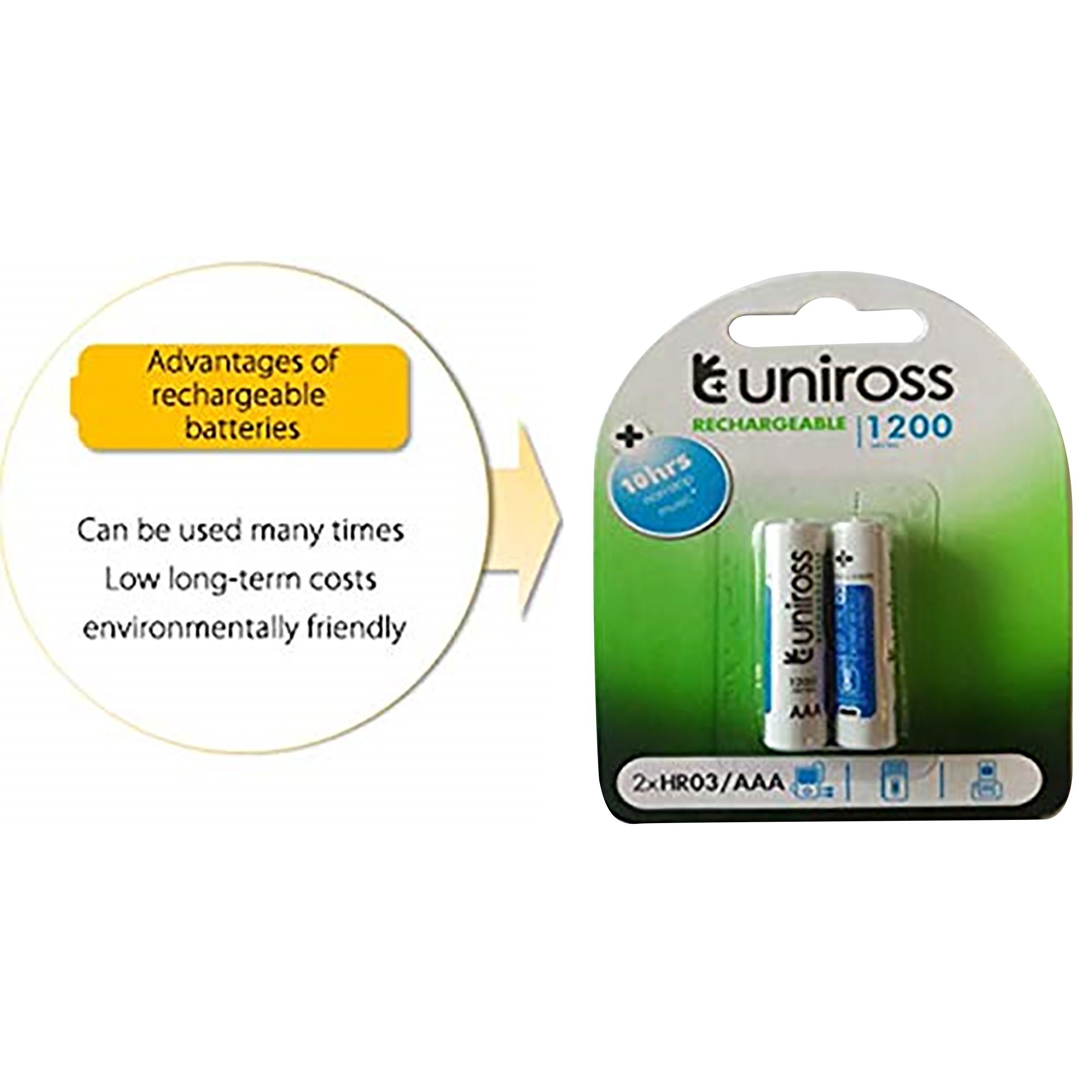 uniross Fratelli 1200 mAh Alkaline AAA Rechargeable Battery (Pack Of 2) uniross Fratelli 1200 mAh Alkaline AAA Rechargeable Battery (Pack Of 2)_8
