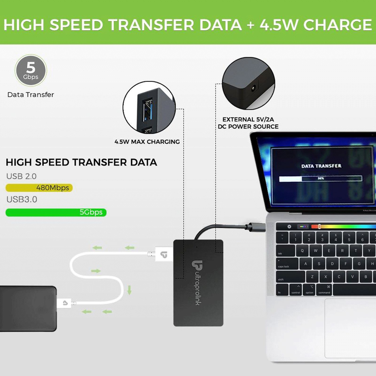 UltraProlink iExpand USB 3.1 Type C to USB 3.0 Type A USB Hub (High Speed Transfer Data, Black)_7