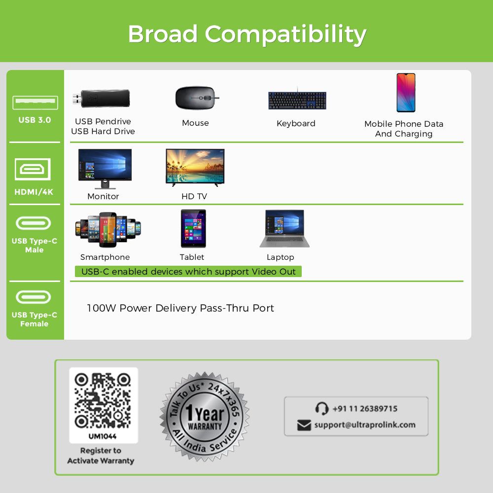 UltraProlink Smart Hub 3-in-1 USB 3.0 Type C to USB 3.0 Type C, USB 3.0 Type A, HDMI Type A USB Hub (Broad Compatibility, Grey) UltraProlink Smart Hub 3-in-1 USB 3.0 Type C to USB 3.0 Type C, USB 3.0 Type A, HDMI Type A USB Hub (Broad Compatibility, Grey)_3