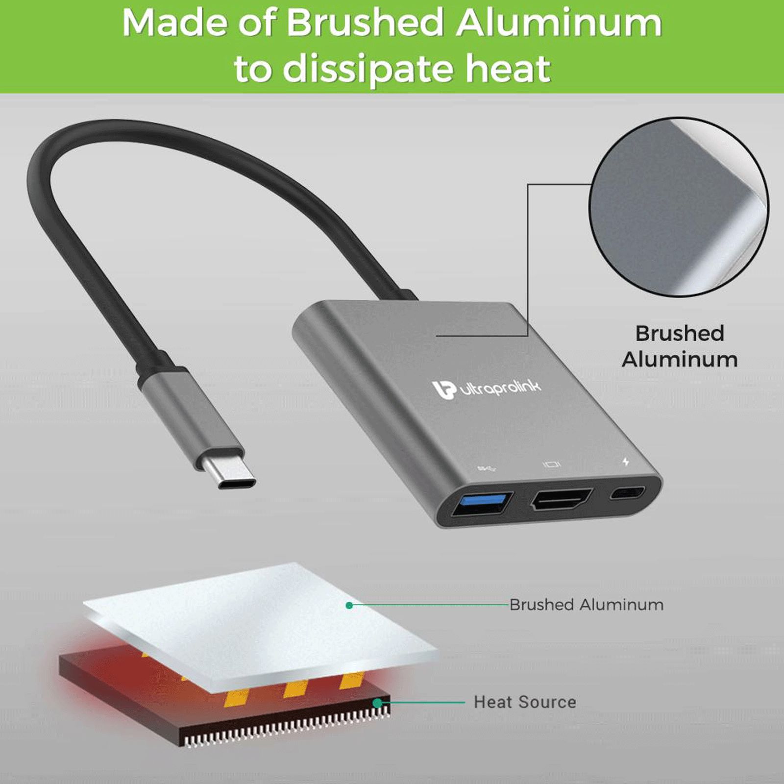 UltraProlink Smart Hub 3-in-1 USB 3.0 Type C to USB 3.0 Type C, USB 3.0 Type A, HDMI Type A USB Hub (Broad Compatibility, Grey) UltraProlink Smart Hub 3-in-1 USB 3.0 Type C to USB 3.0 Type C, USB 3.0 Type A, HDMI Type A USB Hub (Broad Compatibility, Grey)_4