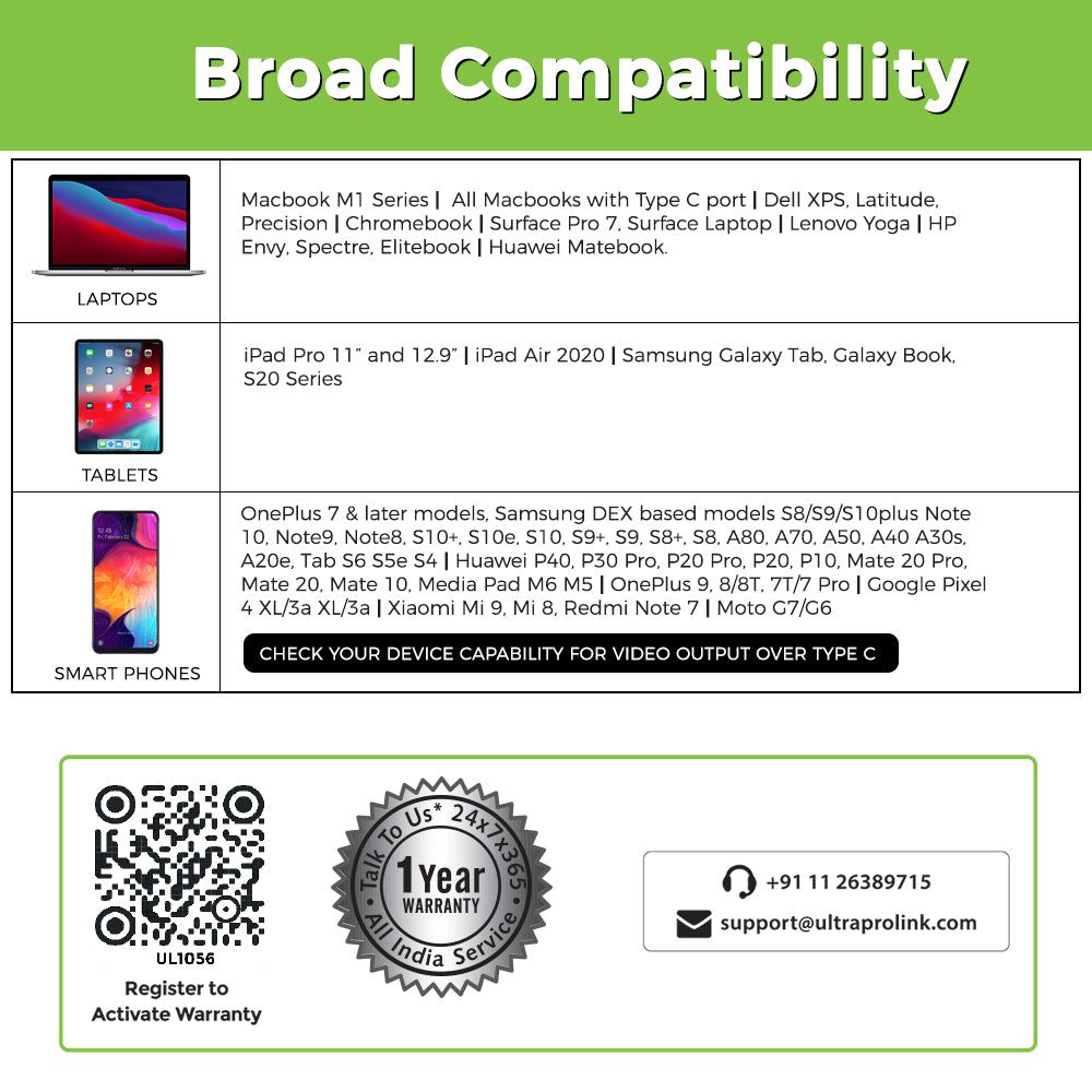 UltraProlink Pro Hub 7-in-1 USB 3.0 Type C to USB 3.0 Type A, SD Card Slot, TF Card Reader, HDMI Type A, USB Type C USB Hub (High Speed Transfer Data, Grey)_8