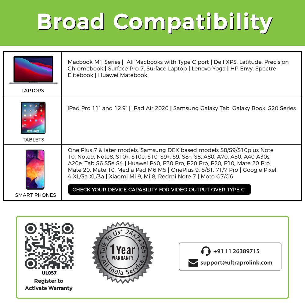 UltraProlink Slimport 4C 9-in-1 USB 3.1 Type C to HDMI Type A, USB 3.0 Type A, USB Type C, SD Card Slot, TF Card Reader, RJ45, 3.5mm Stereo USB Hub (Faster Data Transfer, Grey)_8