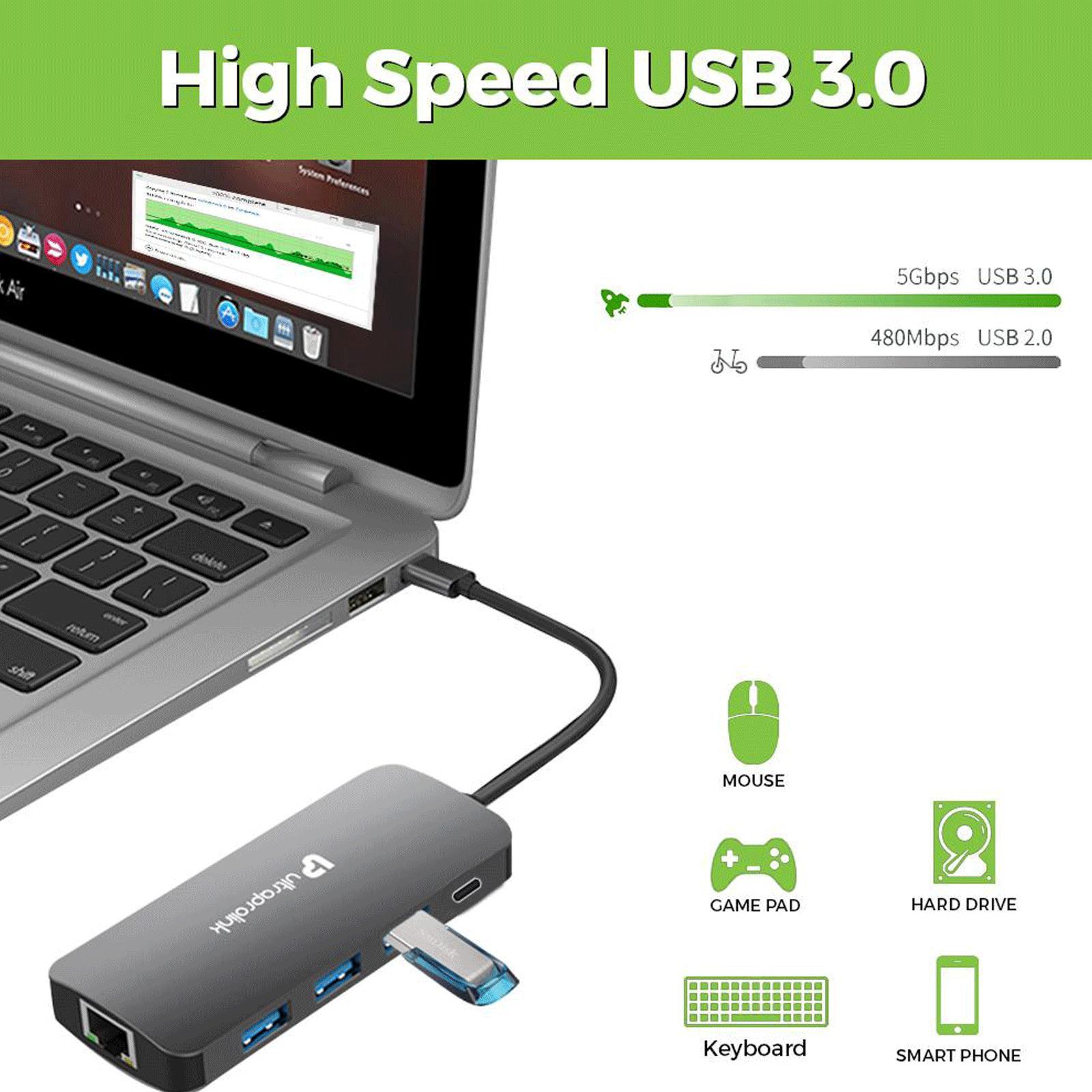 UltraProlink Slimport 4C 9-in-1 USB 3.1 Type C to HDMI Type A, USB 3.0 Type A, USB Type C, SD Card Slot, TF Card Reader, RJ45, 3.5mm Stereo USB Hub (Faster Data Transfer, Grey)_9