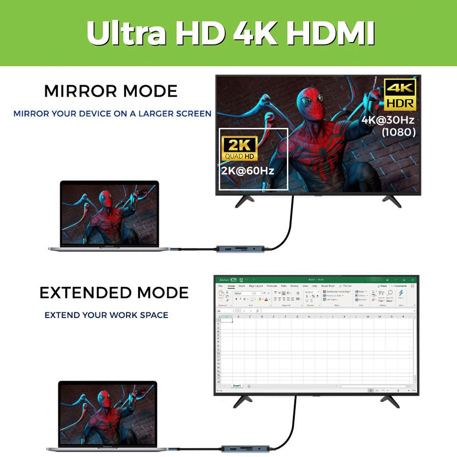 UltraProlink Slimport 4C 9-in-1 USB 3.1 Type C to HDMI Type A, USB 3.0 Type A, USB Type C, SD Card Slot, TF Card Reader, RJ45, 3.5mm Stereo USB Hub (Faster Data Transfer, Grey)_3