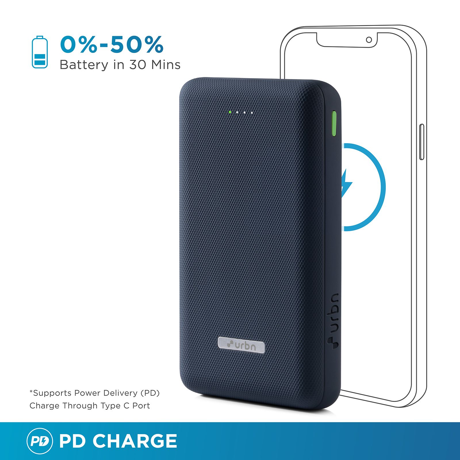 urbn 20000 mAh 22.5W Fast Charging Power Bank (1 Type A Port, 1 Type C Port, 12 Layer Circuit Protection, Blue)_12