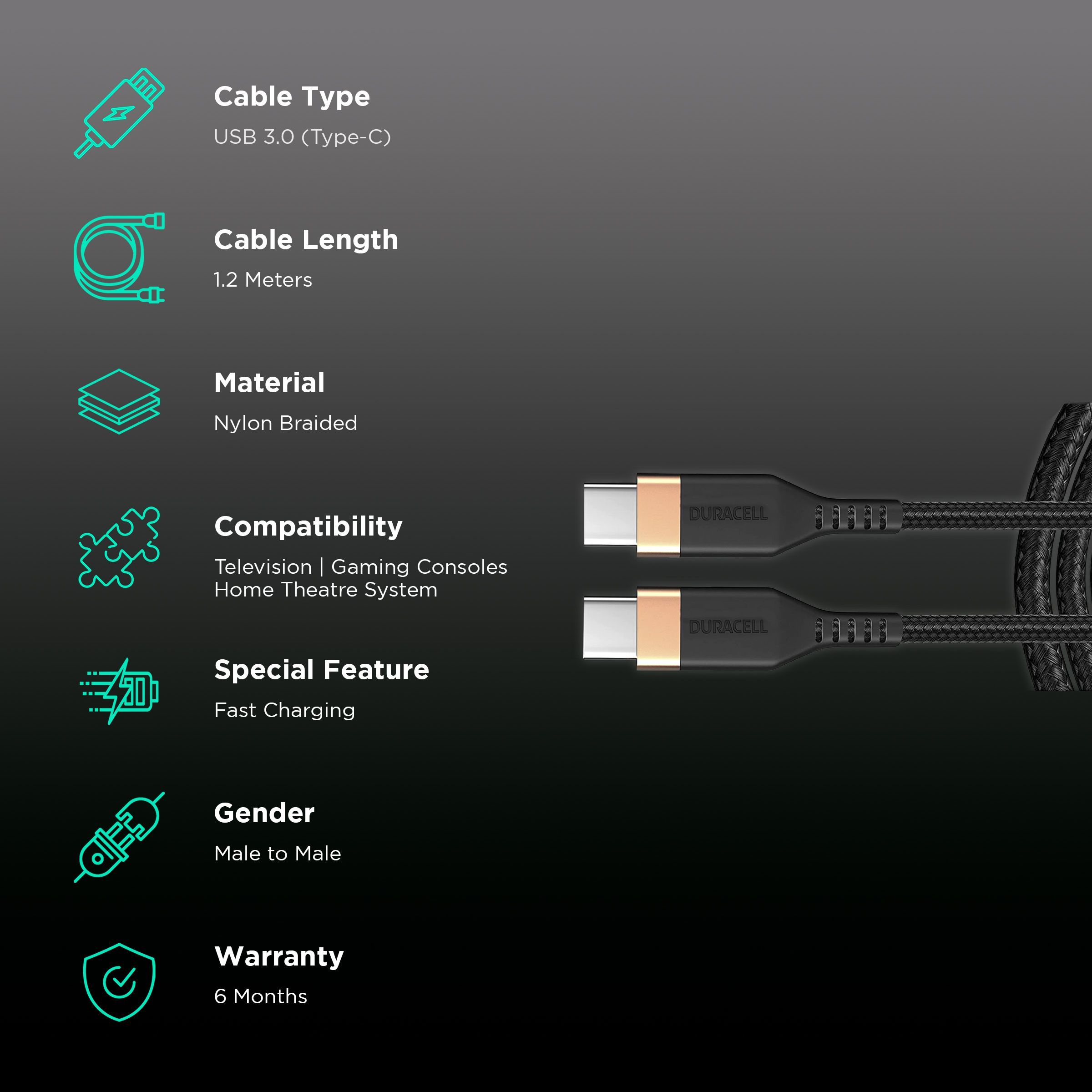 DURACELL Type C to Type C 3.93 Feet (1.2M) Cable (Sync & Charge, Black)_2