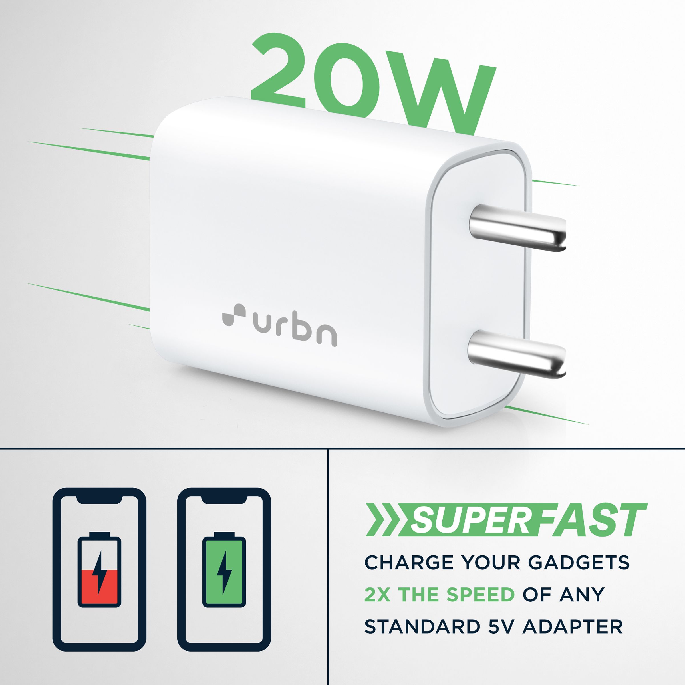urbn 20W Type A & Type C 2-Port Fast Charger (Adapter Only, 4 Level of Protection, White)_6