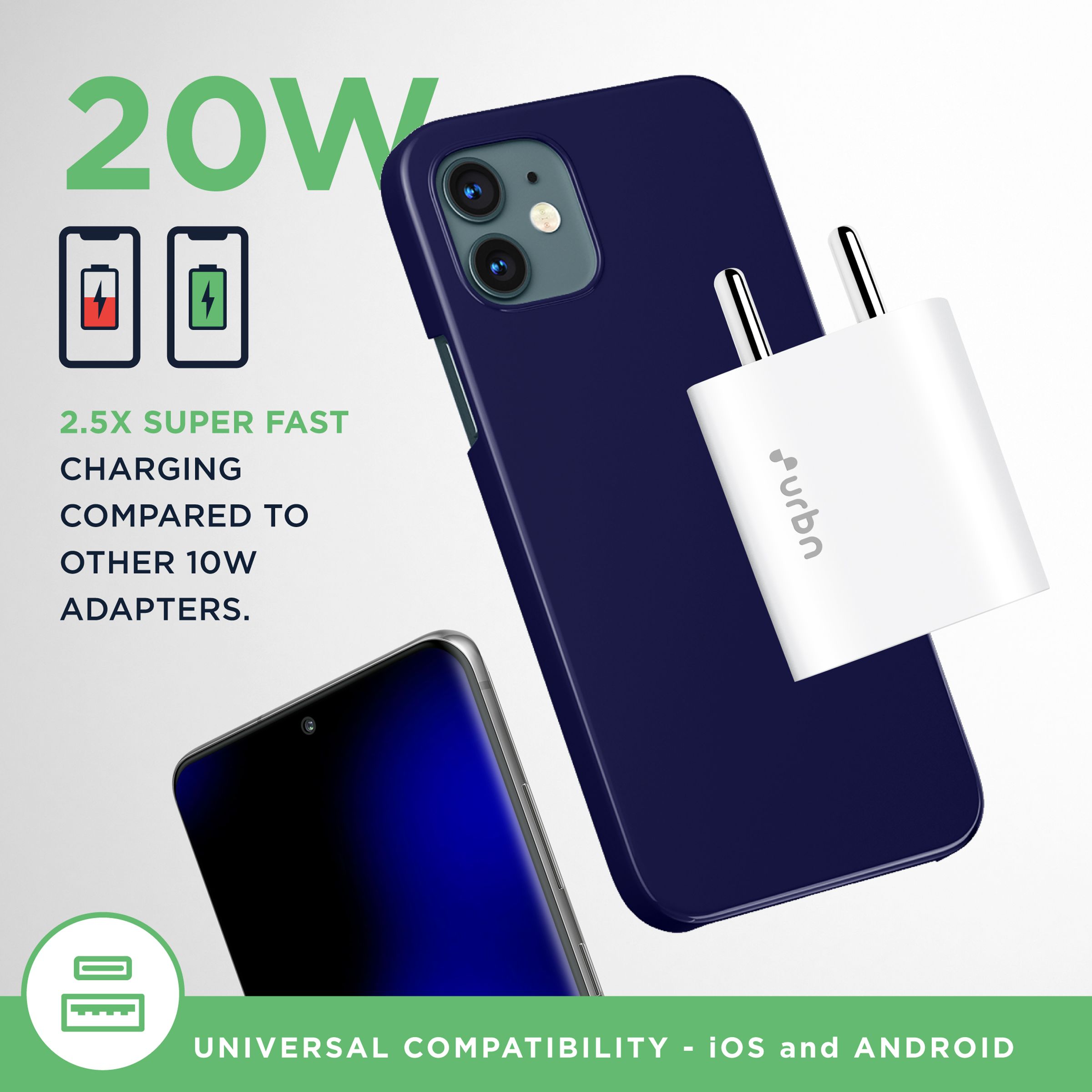 urbn 20W Type A & Type C 2-Port Fast Charger (Adapter Only, 4 Level of Protection, White)_8