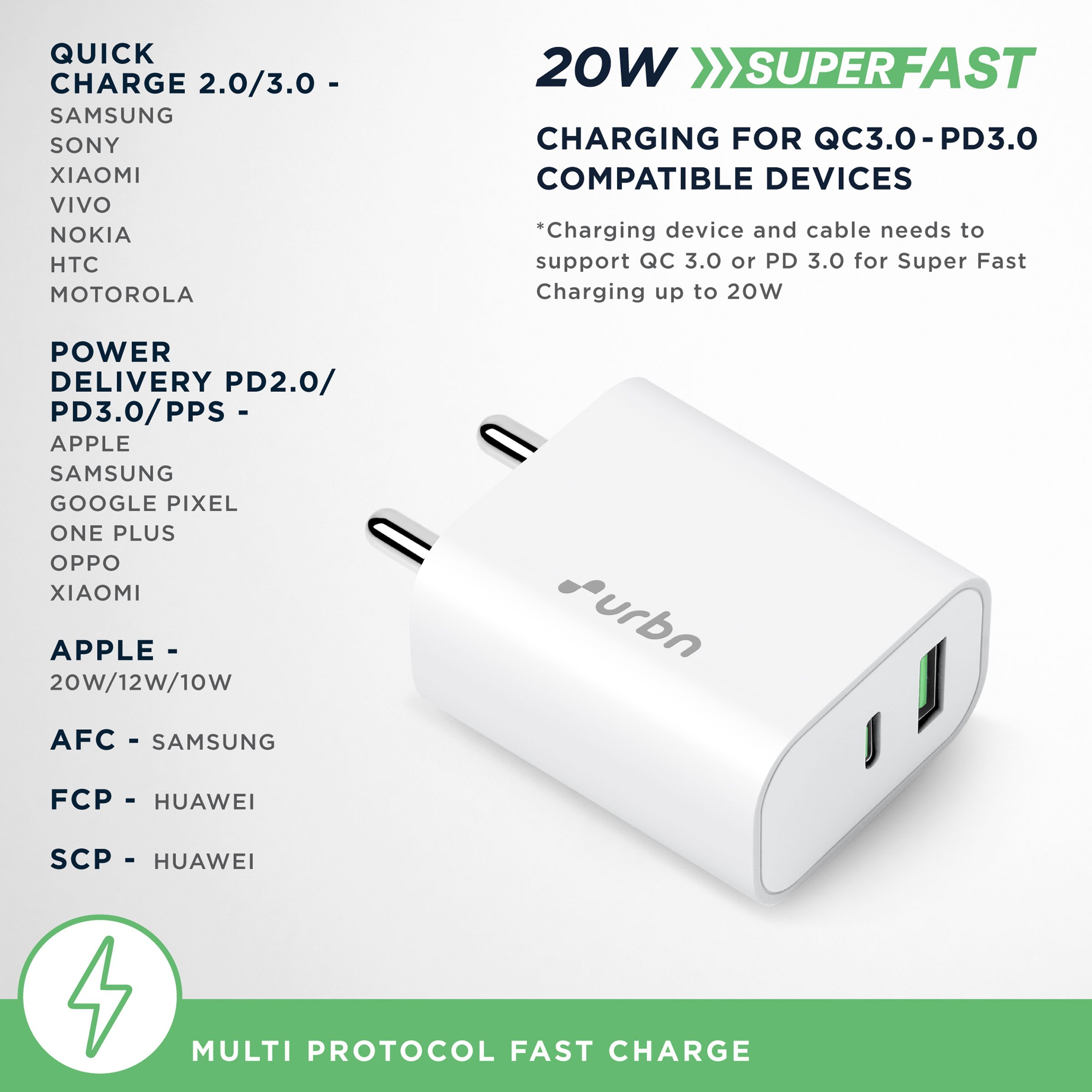 urbn 20W Type A & Type C 2-Port Fast Charger (Adapter Only, 4 Level of Protection, White)_5