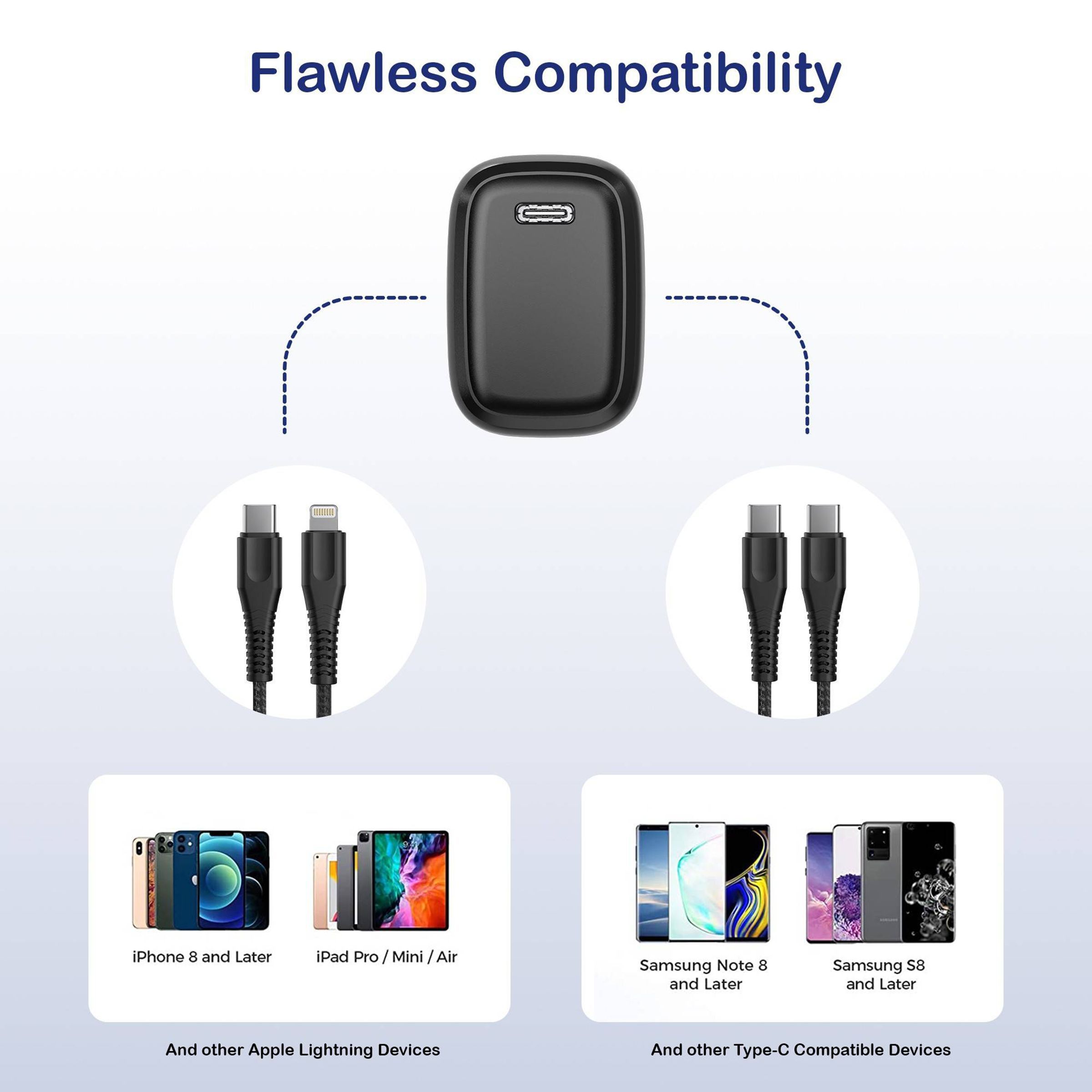 Vaku Neutron 30W Type C Fast Charger (Adapter Only, Multi Protocol Support, Black) Vaku Neutron 30W Type C Fast Charger (Adapter Only, Multi Protocol Support, Black)_7