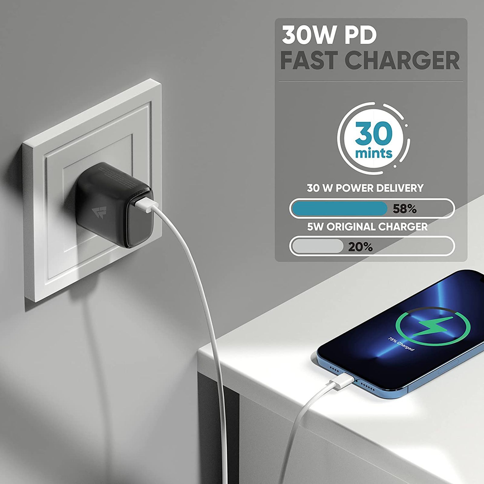 Vaku Neutron 30W Type C Fast Charger (Adapter Only, Multi Protocol Support, Black) Vaku Neutron 30W Type C Fast Charger (Adapter Only, Multi Protocol Support, Black)_5