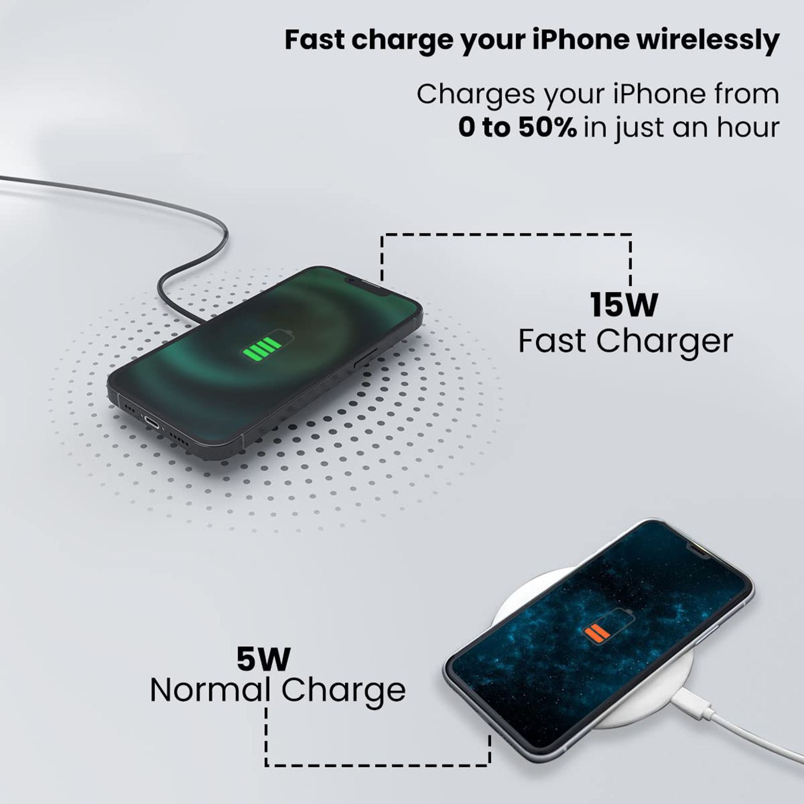Portronics Freedom 15M 15W Wireless Charger for iPhone 12, 13 Series (Strong Alloy Build, Black)_8