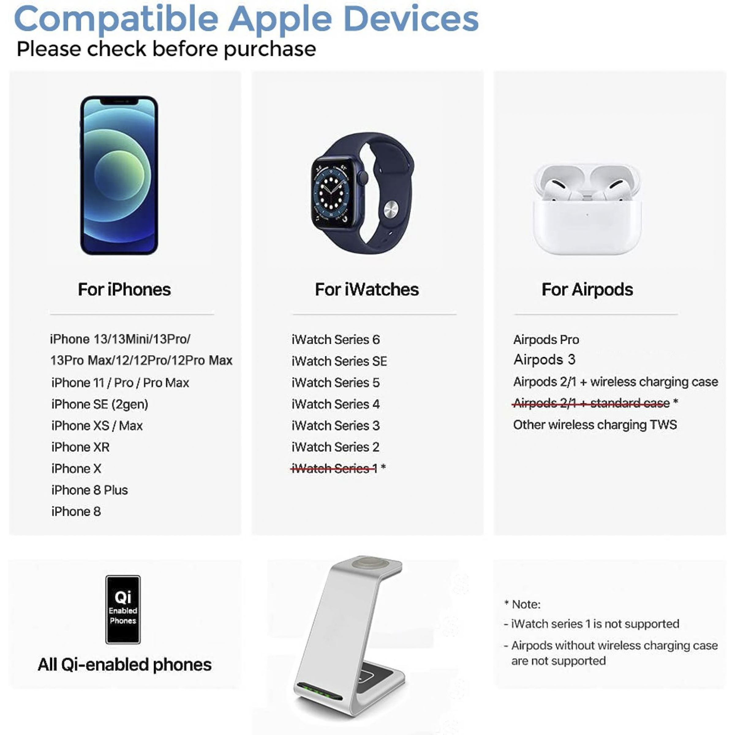 Unigen Unidock 250 15W 3-in-1 Wireless Charging Stand for iPhone 14, 13, 12, 12 Pro, 12 Pro Max, 12 Mini, 11, 11 Pro, 11 Pro Max, Xs, Xs Max, XR, X, 8, 8 Plus, iWatch SE, 6, 5, 4, 3, 2 & AirPods (Multiple Safety Protection, White)_13