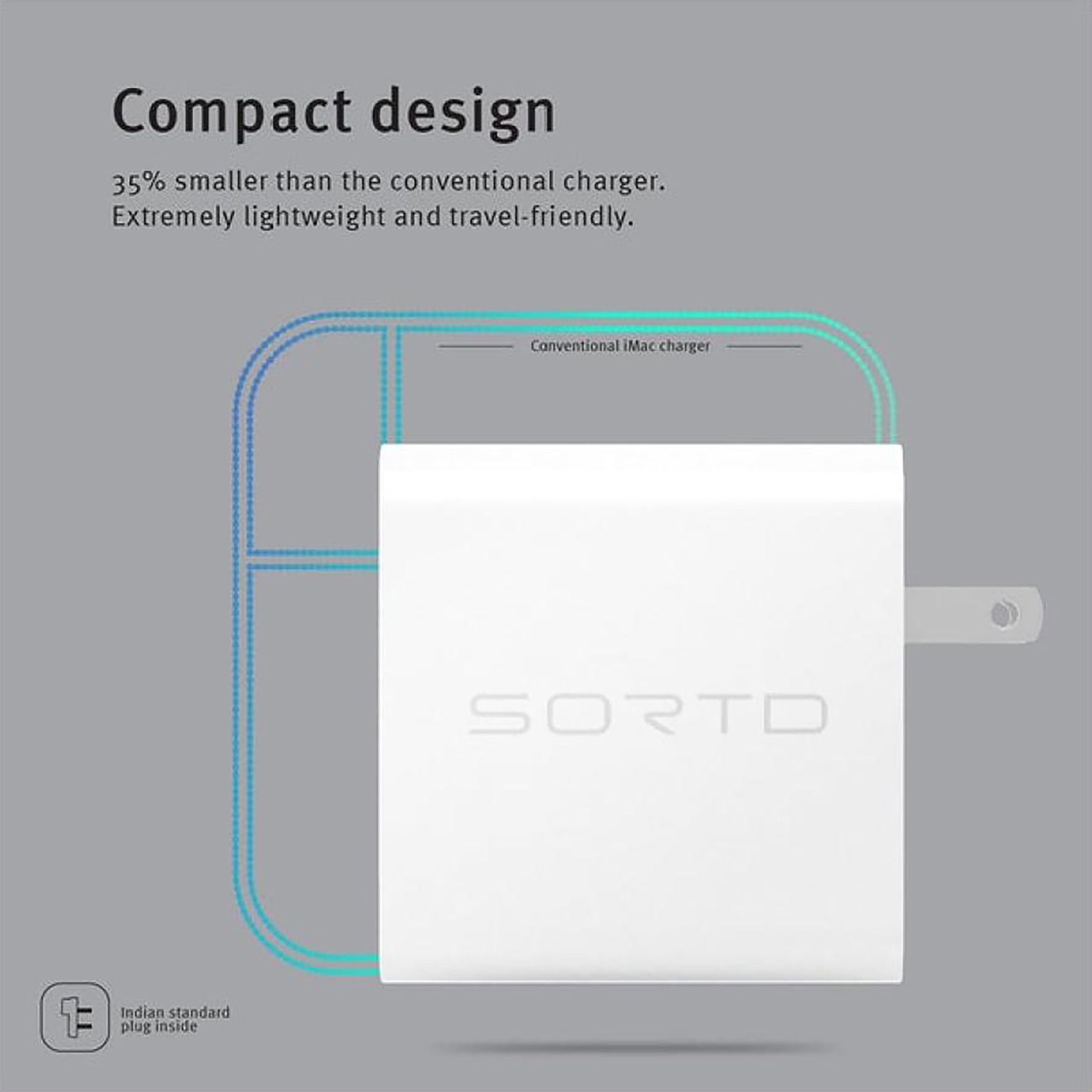 Sortd GaN 65W Type A & Type C 3-Port Fast Charger (Adapter Only, 13 Safety Protection, White)_8