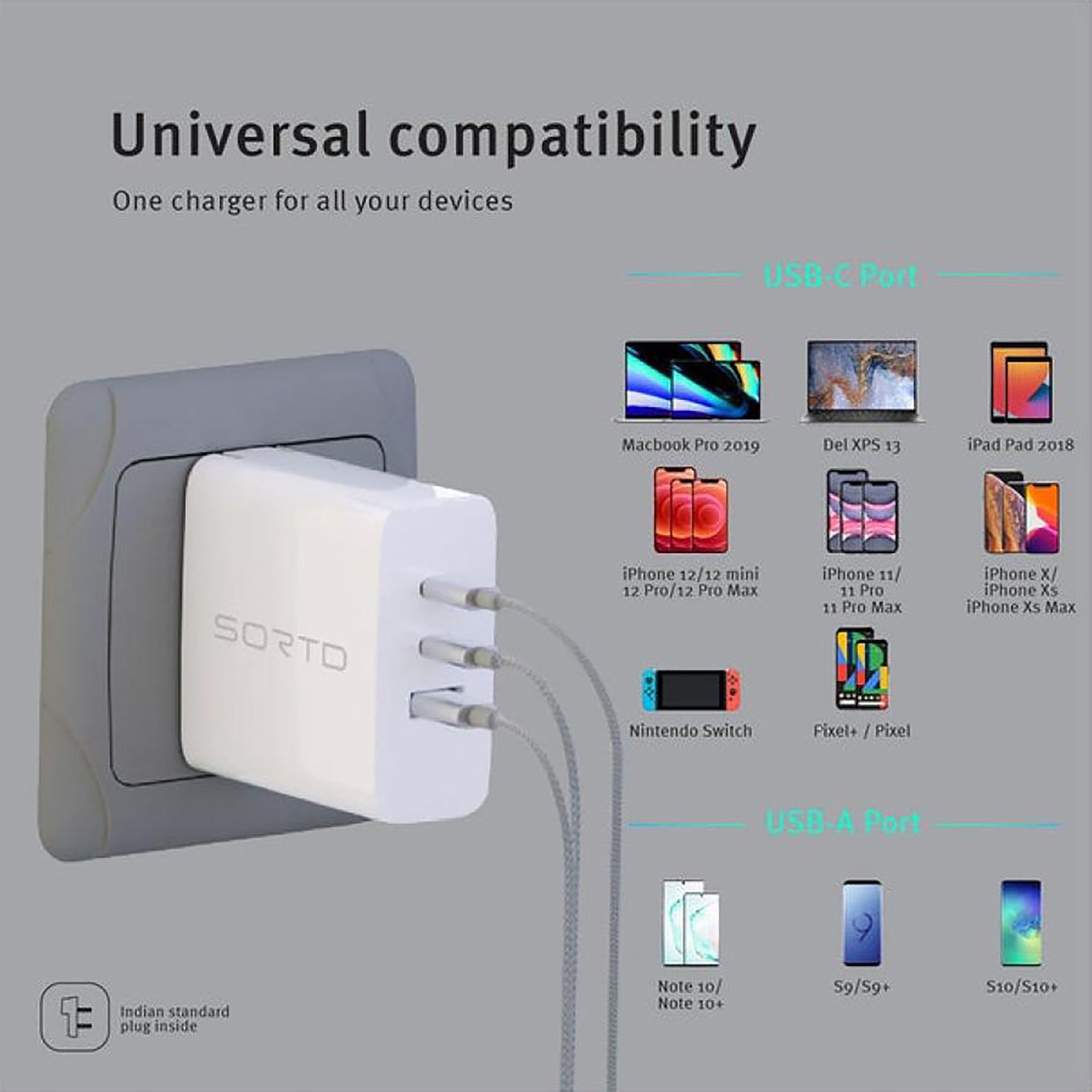 Sortd GaN 65W Type A & Type C 3-Port Fast Charger (Adapter Only, 13 Safety Protection, White)_10