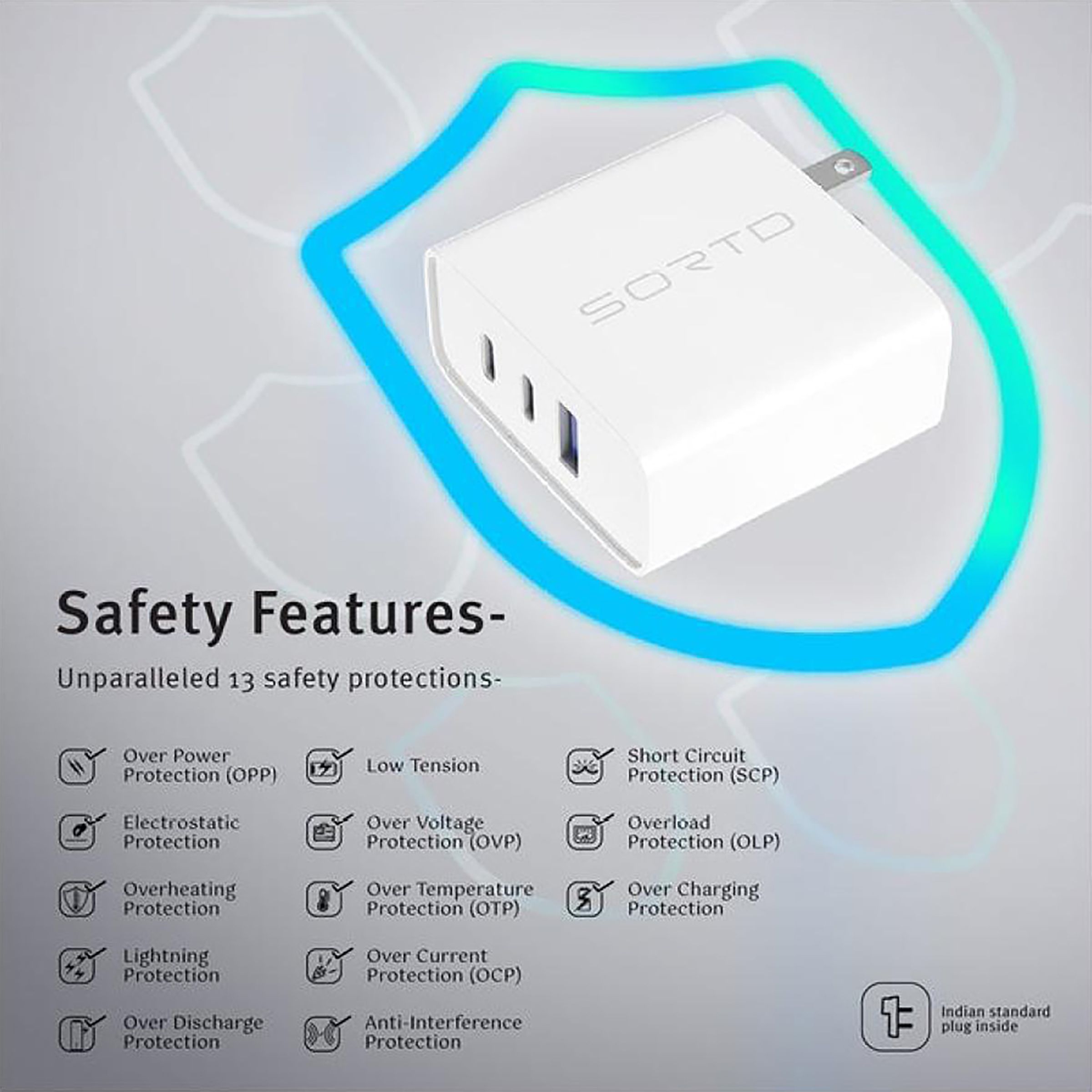 Sortd GaN 65W Type A & Type C 3-Port Fast Charger (Adapter Only, 13 Safety Protection, White)_6