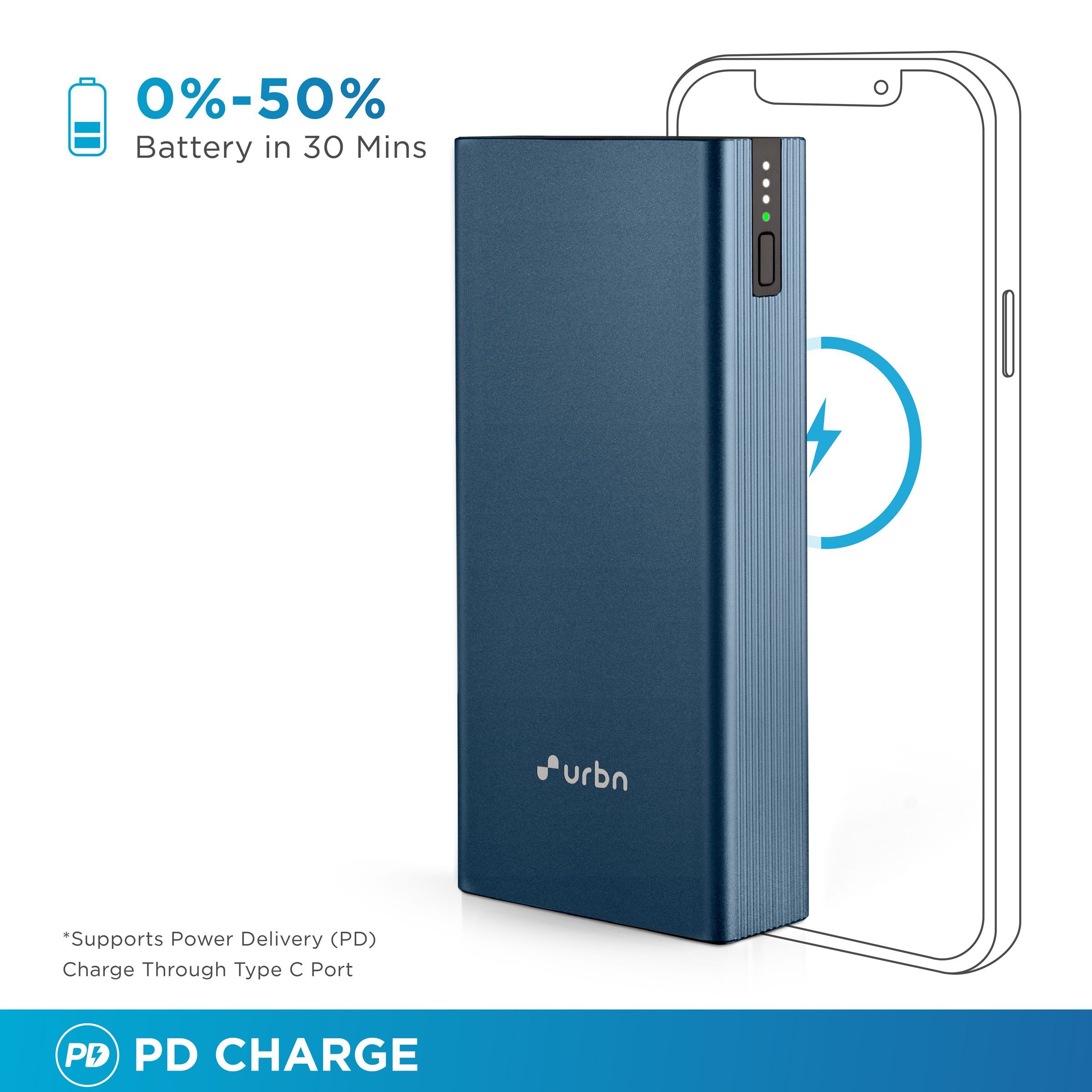 urbn 20000 mAh 20W Fast Charging Power Bank (2 USB Ports & 1 Type-C Port, Metal Body, Blue)_8