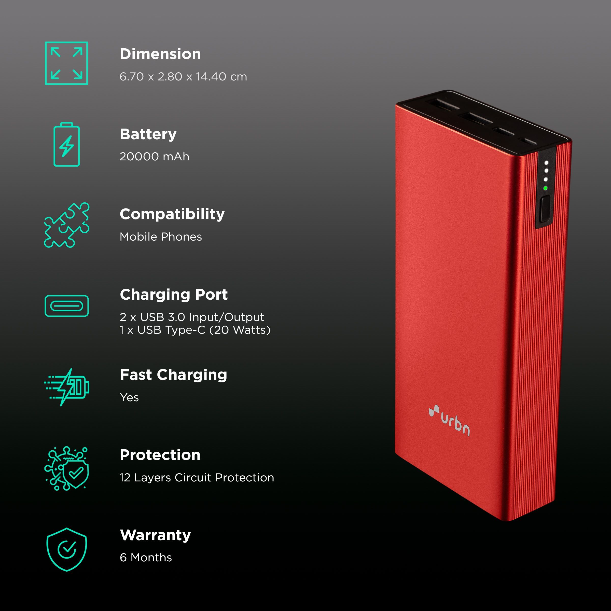 urbn 20000 mAh 20W Fast Charging Power Bank (2 Type A, 1 Type C & Micro B, Premium Carbon Fibre Texture, LED Charge Indicator, Red)_3