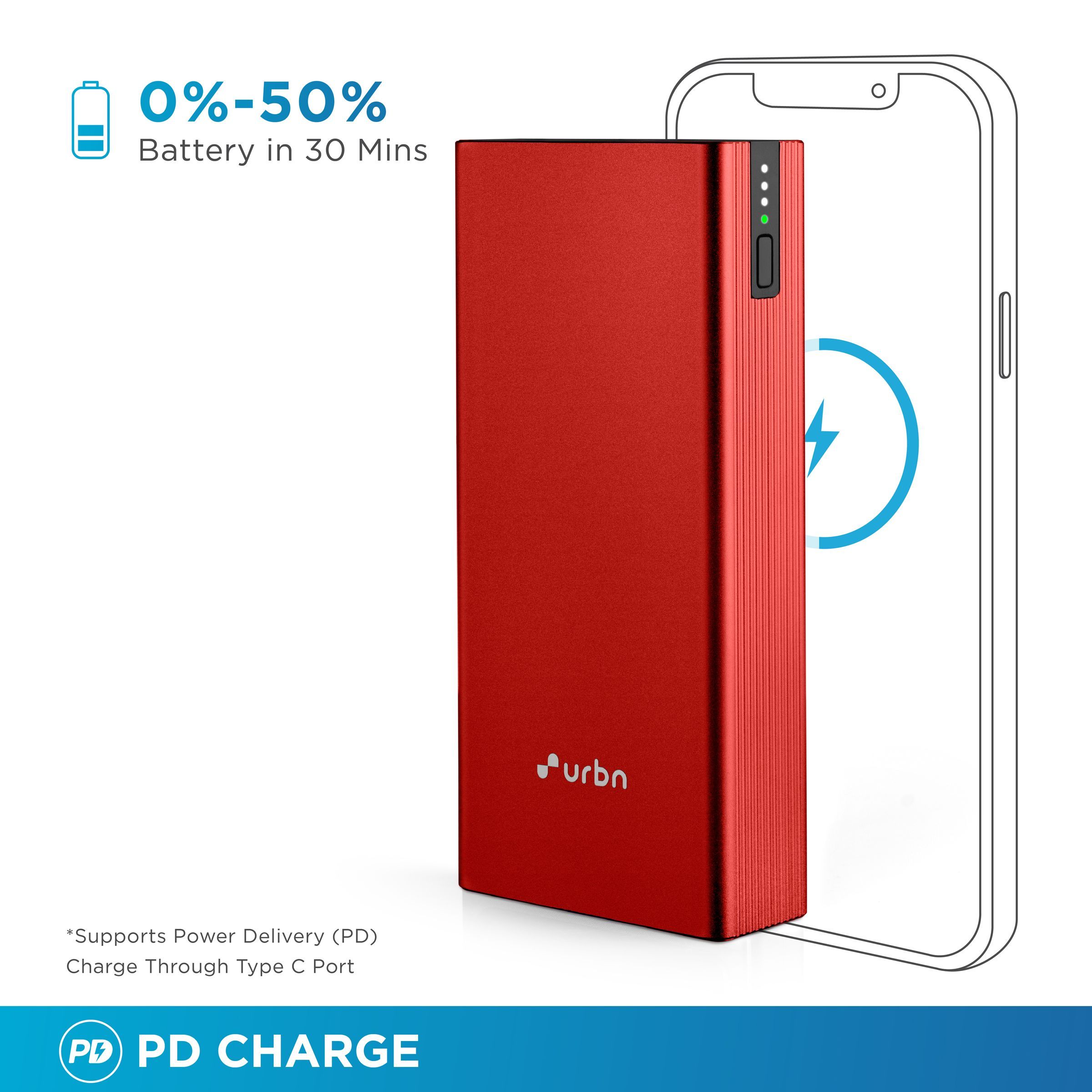 urbn 20000 mAh 20W Fast Charging Power Bank (2 Type A, 1 Type C & Micro B, Premium Carbon Fibre Texture, LED Charge Indicator, Red)_7