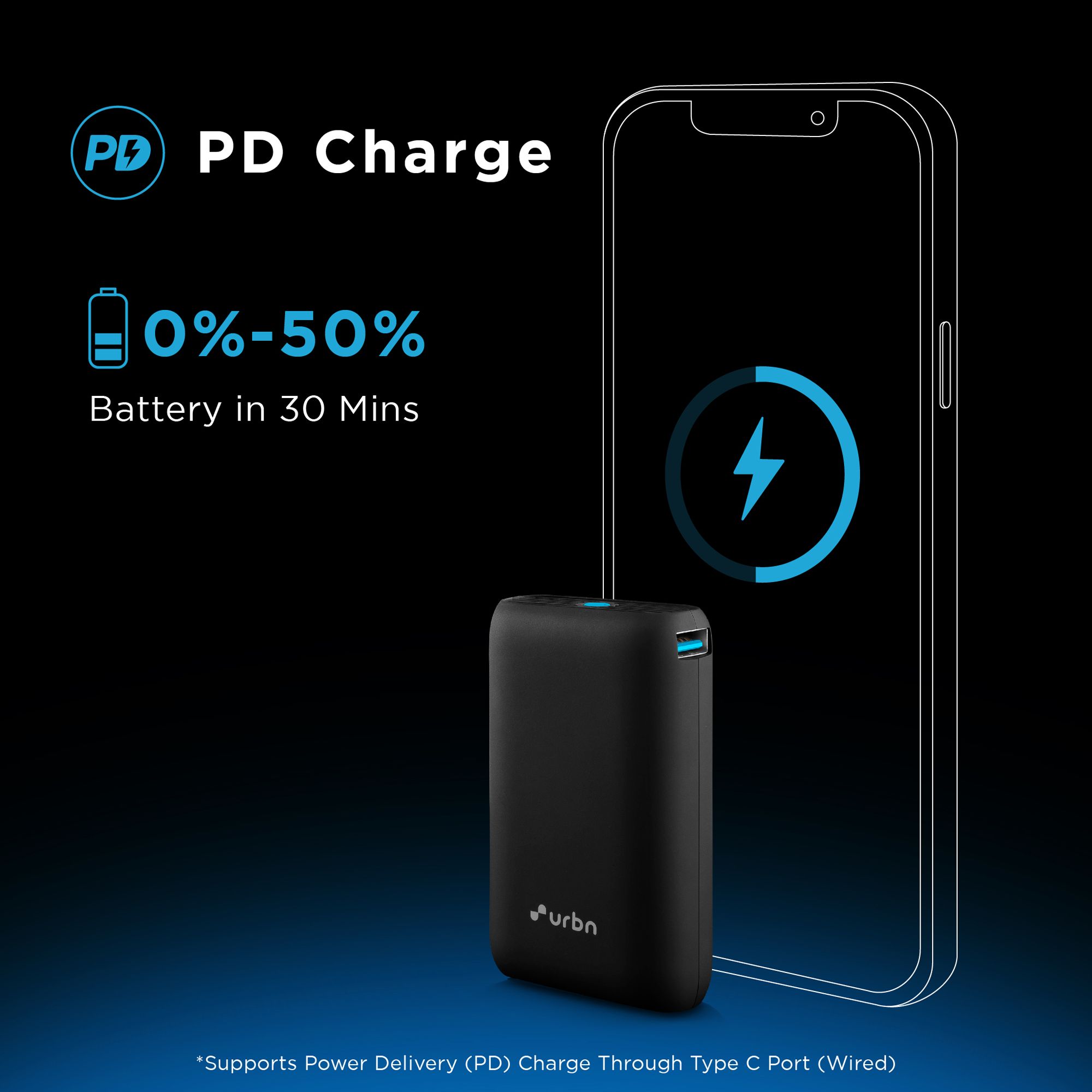 urbn Nano 10000 mAh 20W Fast Charging Power Bank (1 Type A & 1 Type C, 12 Layer Circuit Protection, Black)_5