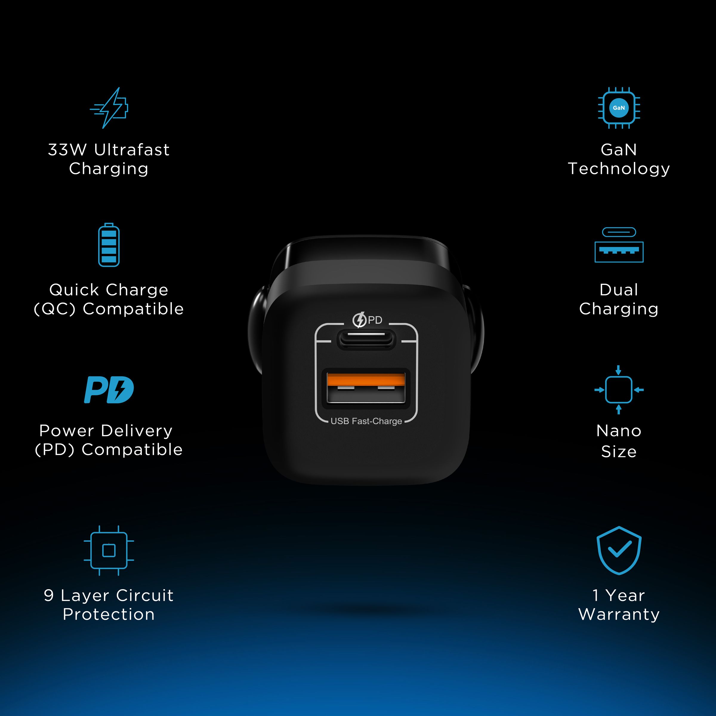 urbn 33W Type A & Type C 2-Port Fast Charger (Adapter Only, Short Circuit Control, Black)_9