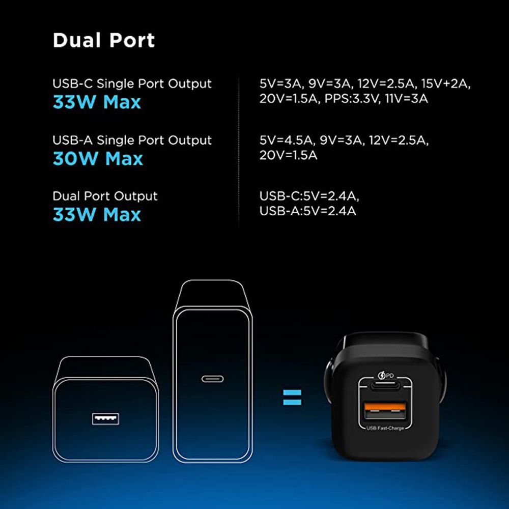 urbn 33W Type A & Type C 2-Port Fast Charger (Adapter Only, Short Circuit Control, Black)_4