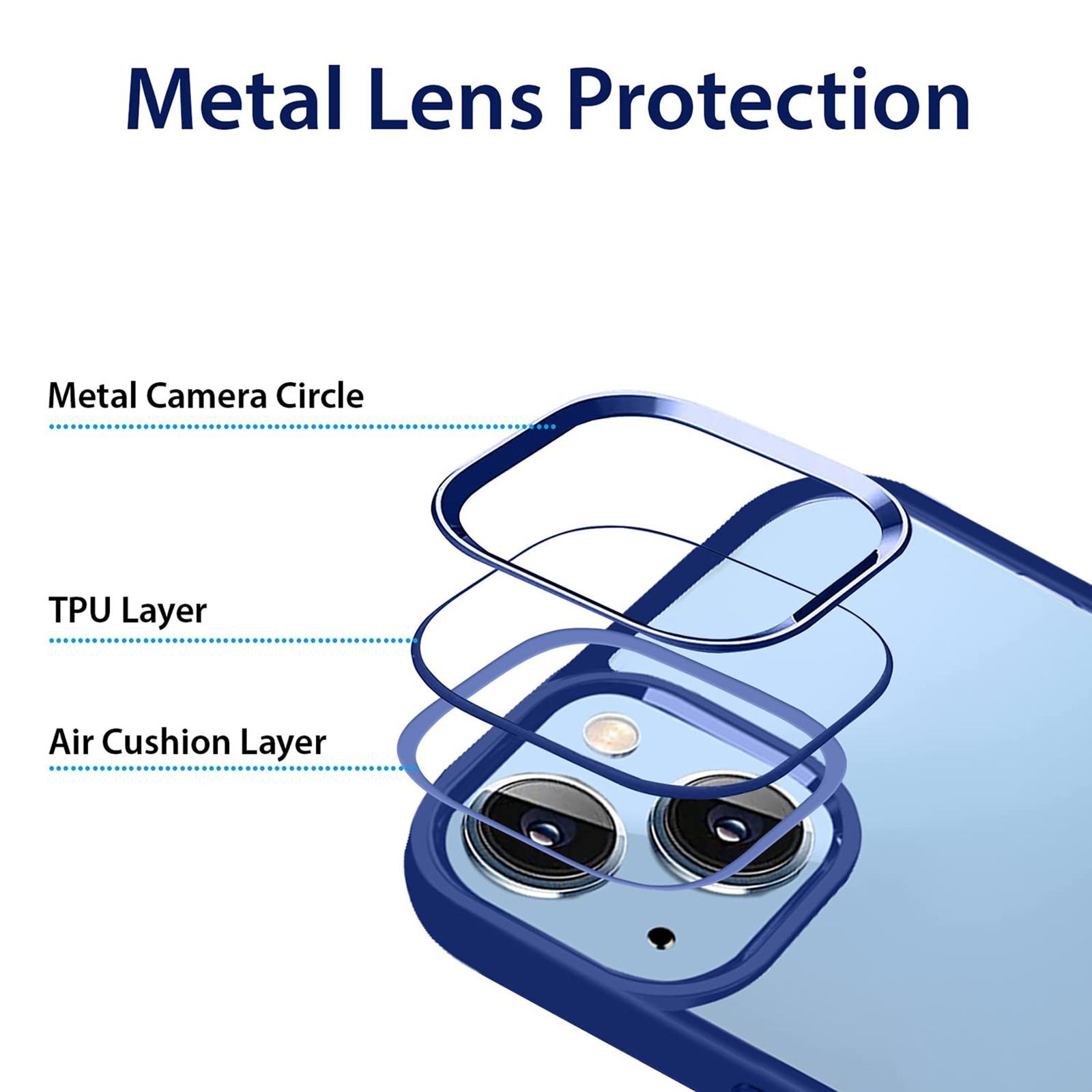 GRIPP Clarion Hard & Soft Polycarbonate Back Case for Apple iPhone 14 Plus (Shock Proof, Clear Blue)_5