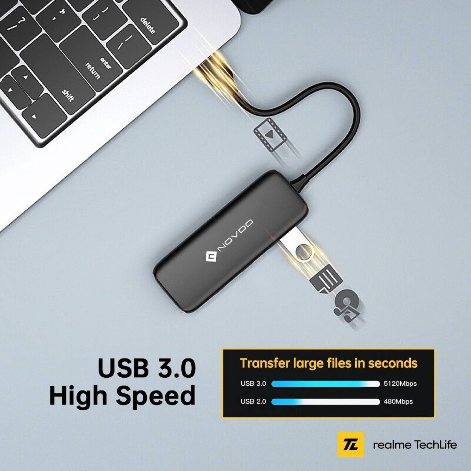 NOVOO 4-in-1 USB 3.0 Type A to USB 2.0 Type A, USB 3.0 Type A USB Hub (5 GbpsData Transfer Rate, Black)_7