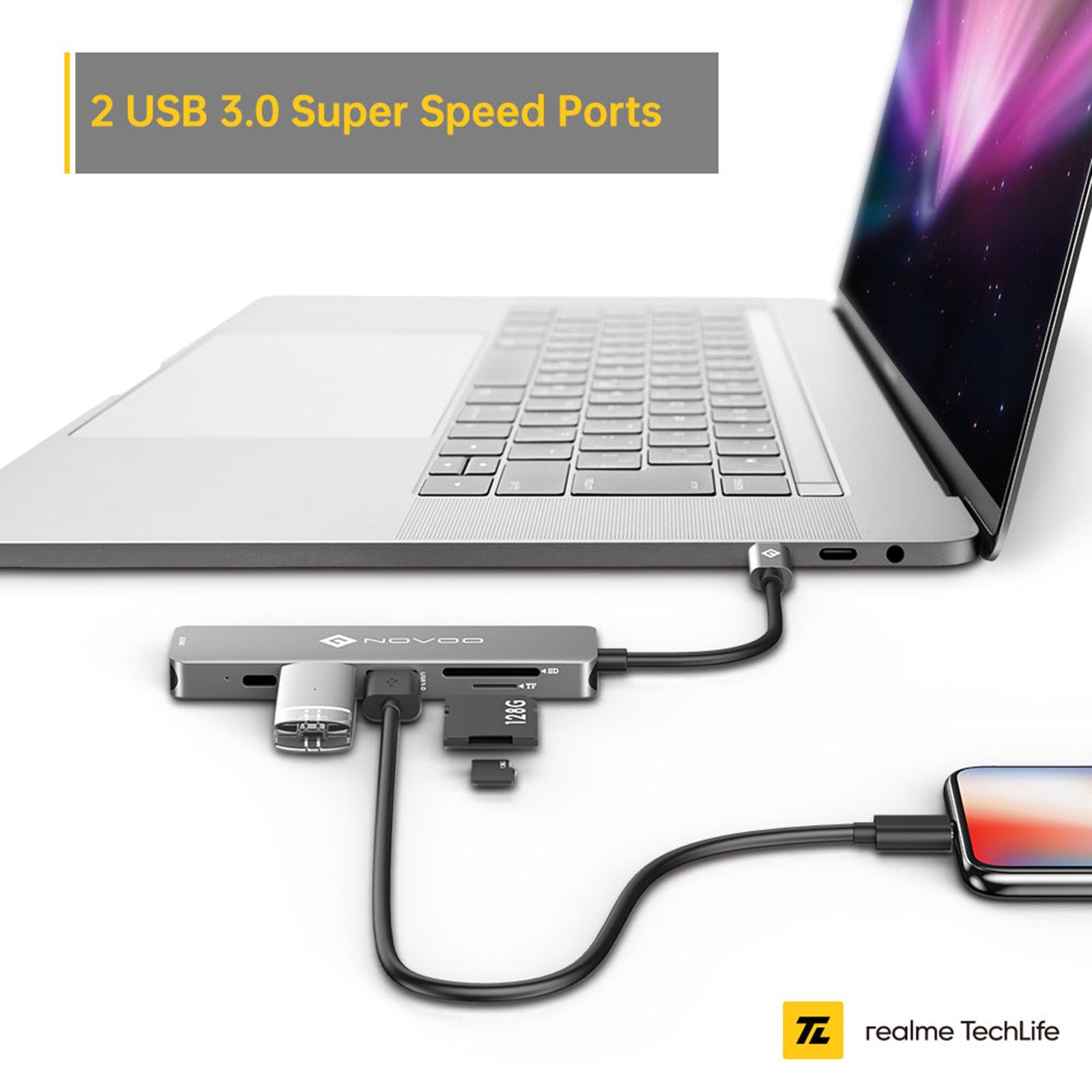 Novoo 6-in-1 USB 3.0 Type C to USB Type C, USB 3.0 Type A, SD Card Slot, TF Card Reader, HDMI Type A USB Hub (5 Gbps Data Transfer Rate, Grey)_10