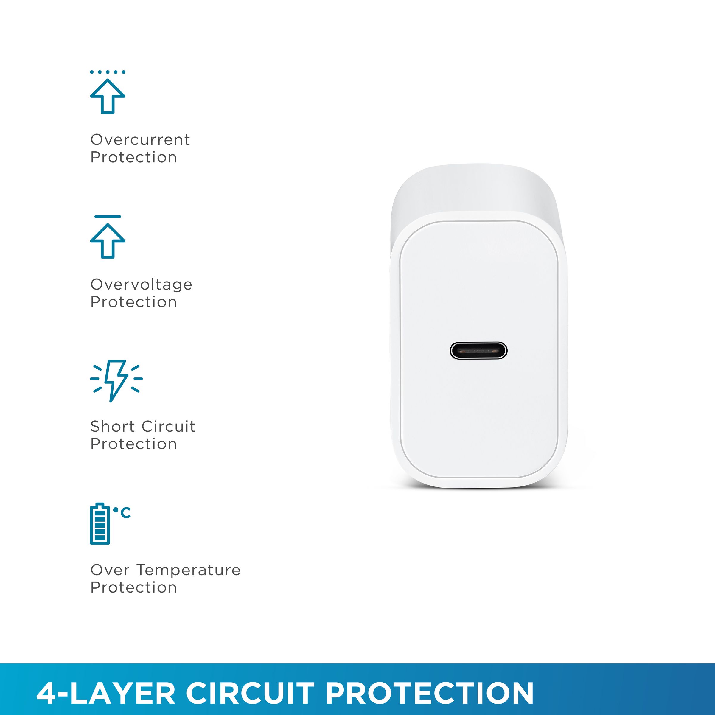 urbn 25W Type C Fast Charger (Adapter Only, Short Circuit Control, White)_7
