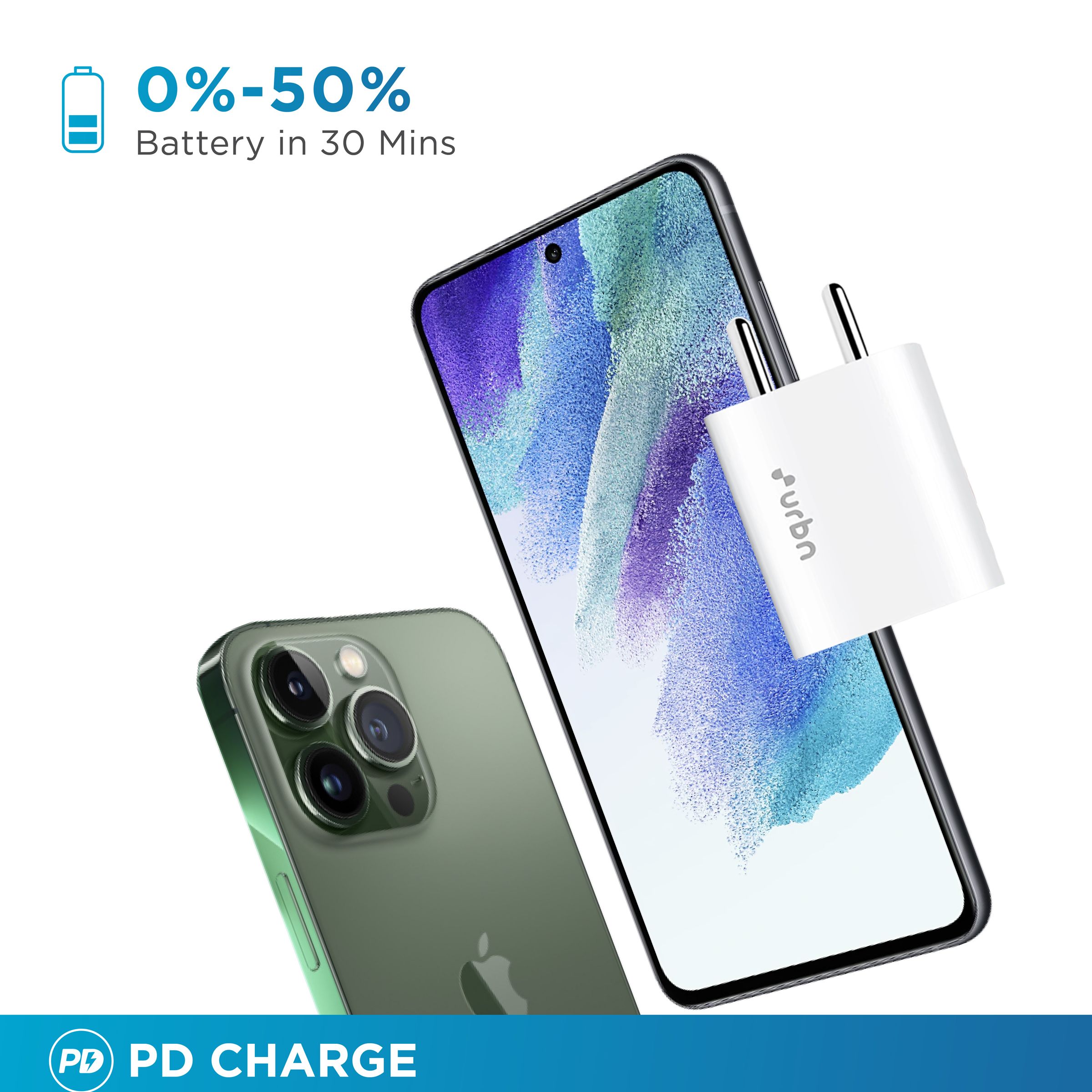 urbn 25W Type C Fast Charger (Adapter Only, Short Circuit Control, White)_4