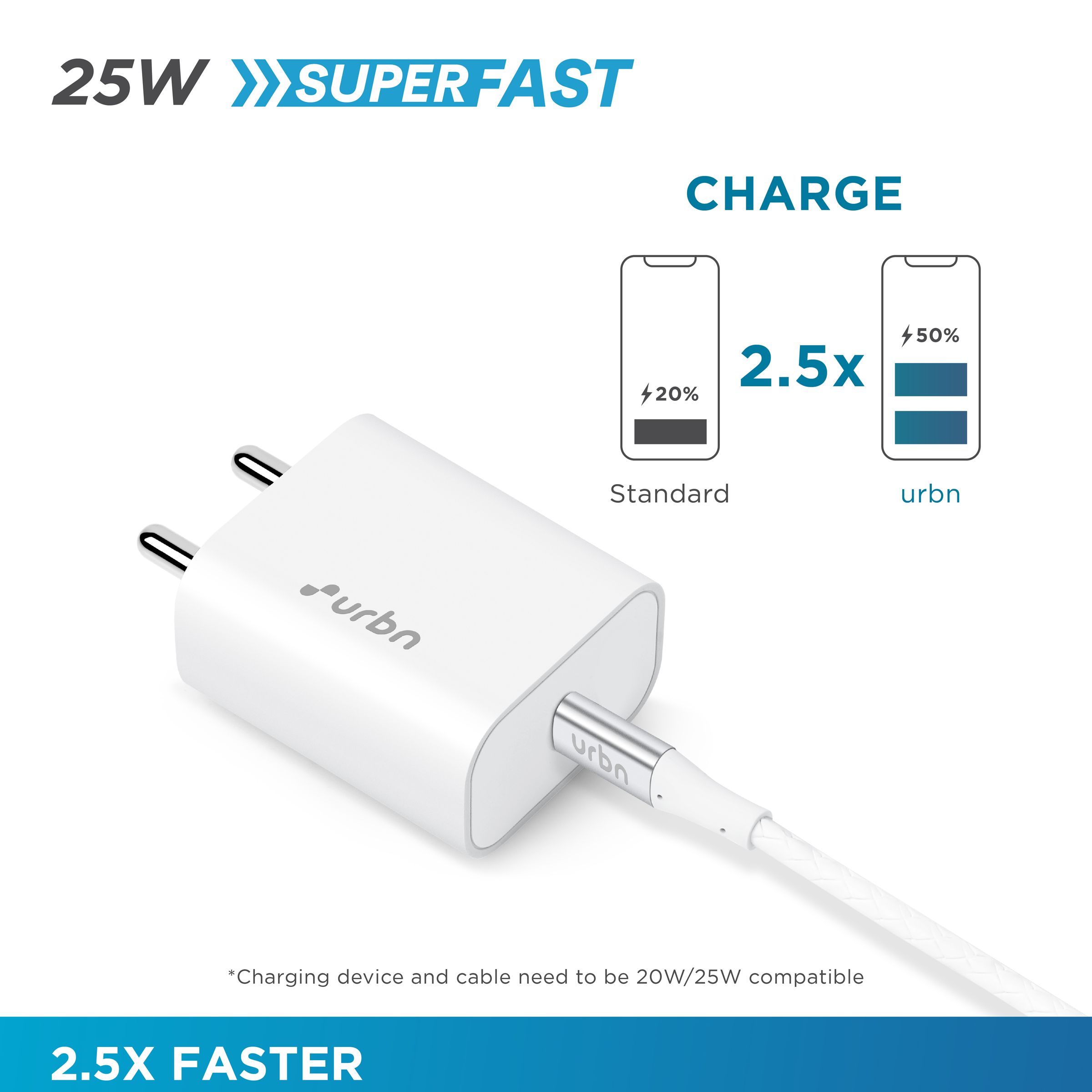 urbn 25W Type C Fast Charger (Adapter Only, Short Circuit Control, White)_5