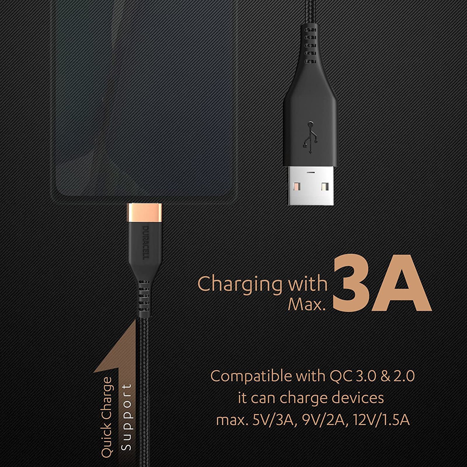 DURACELL 36W Fast Car Charger (Qualcomm Certified, Smart IC Technology, Black)_4