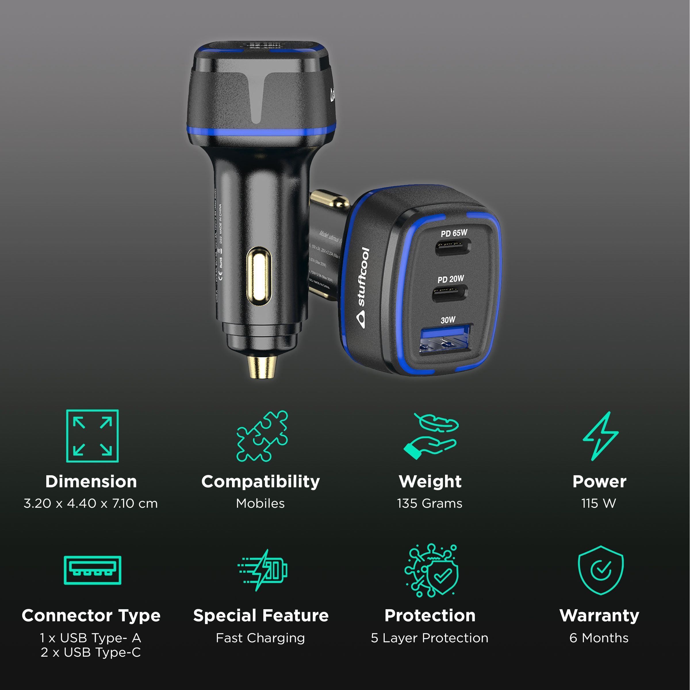 stuffcool Ultimus 115W Type A & Type C 3-Port Fast Charger (Adapter Only, Auto Detect IC, Black)_2