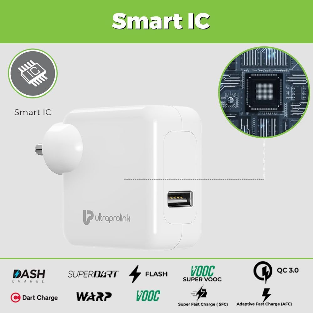 ultraprolink Boost 3W Type A Fast Charger (Type A to Type C, Multi-Layer Protection, White) ultraprolink Boost 3W Type A Fast Charger (Type A to Type C, Multi-Layer Protection, White)_5