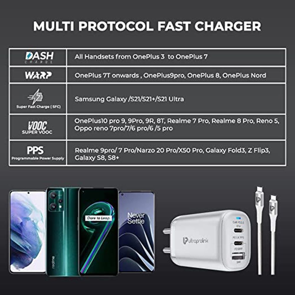 ultraprolink Boost 95W Type A & Type C 3-Port Fast Charger (Type C to Type C, Multi-Layer Protection, White) ultraprolink Boost 95W Type A & Type C 3-Port Fast Charger (Type C to Type C, Multi-Layer Protection, White)_14